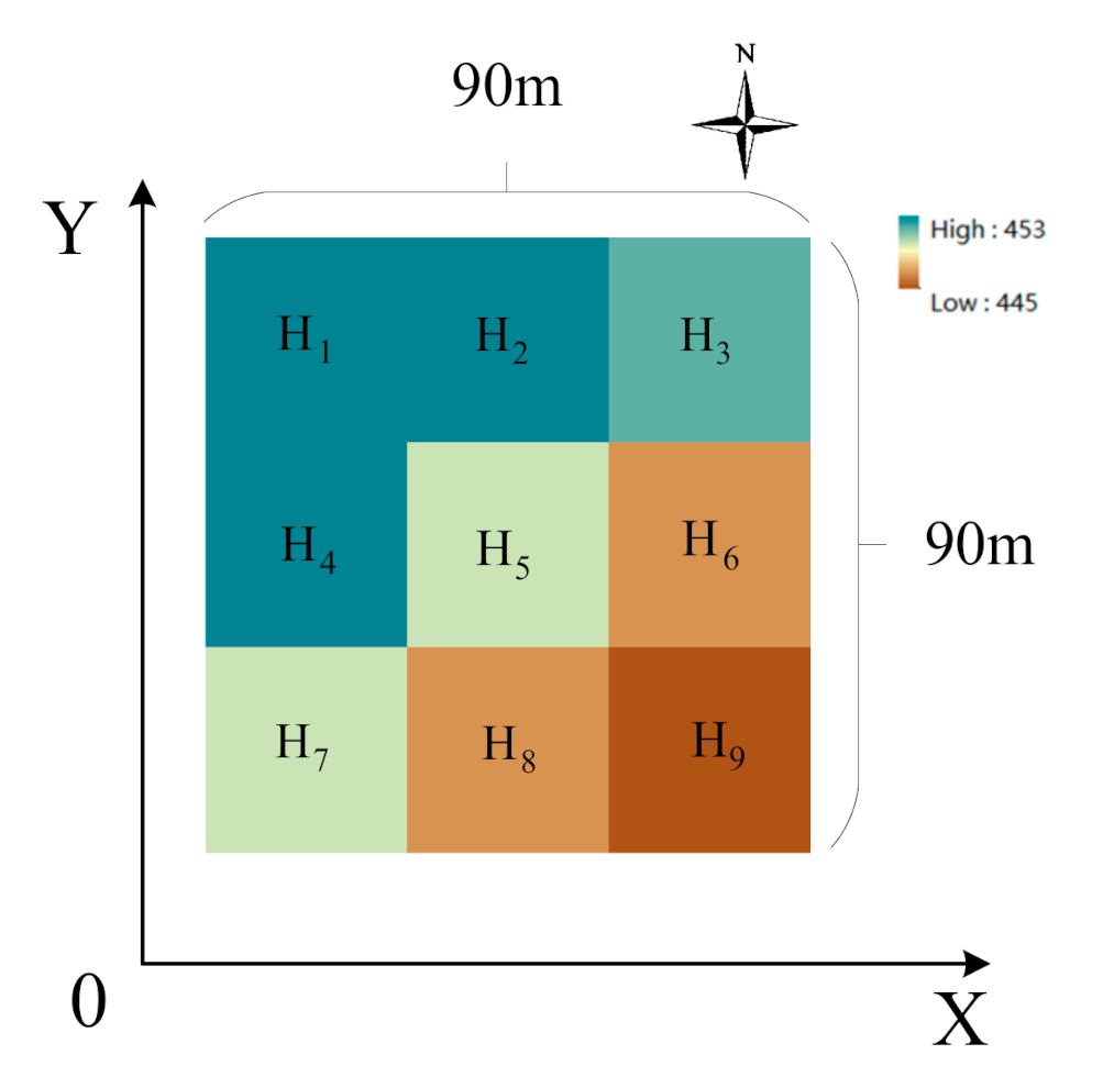 Remotesensing 13 00424 g004