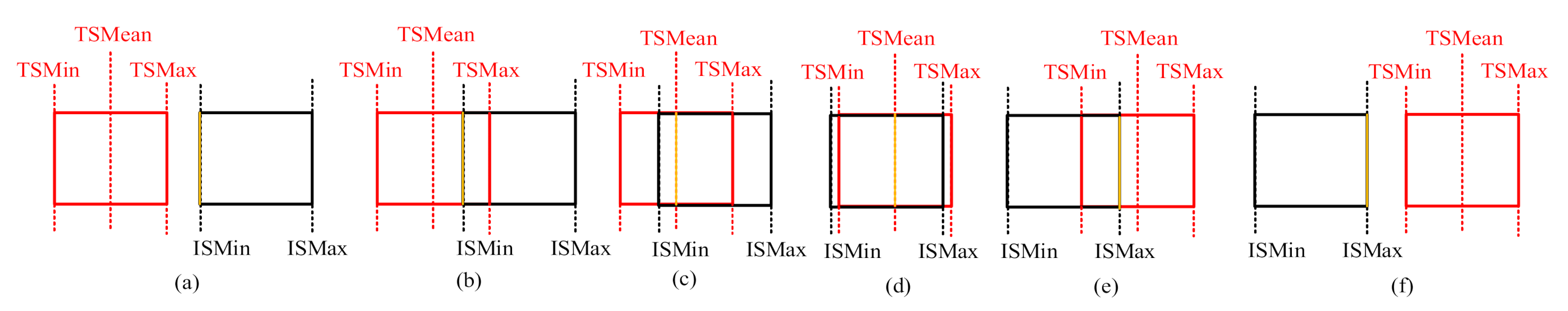Remotesensing 13 00424 g007