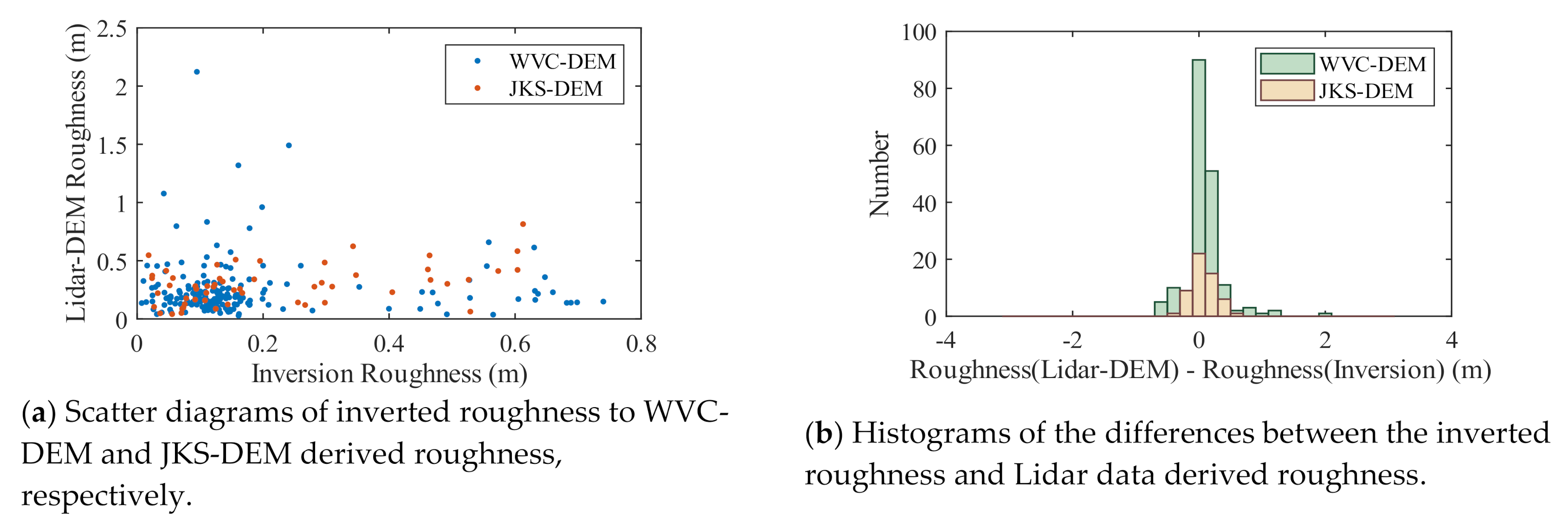 Remotesensing 13 00424 g009a