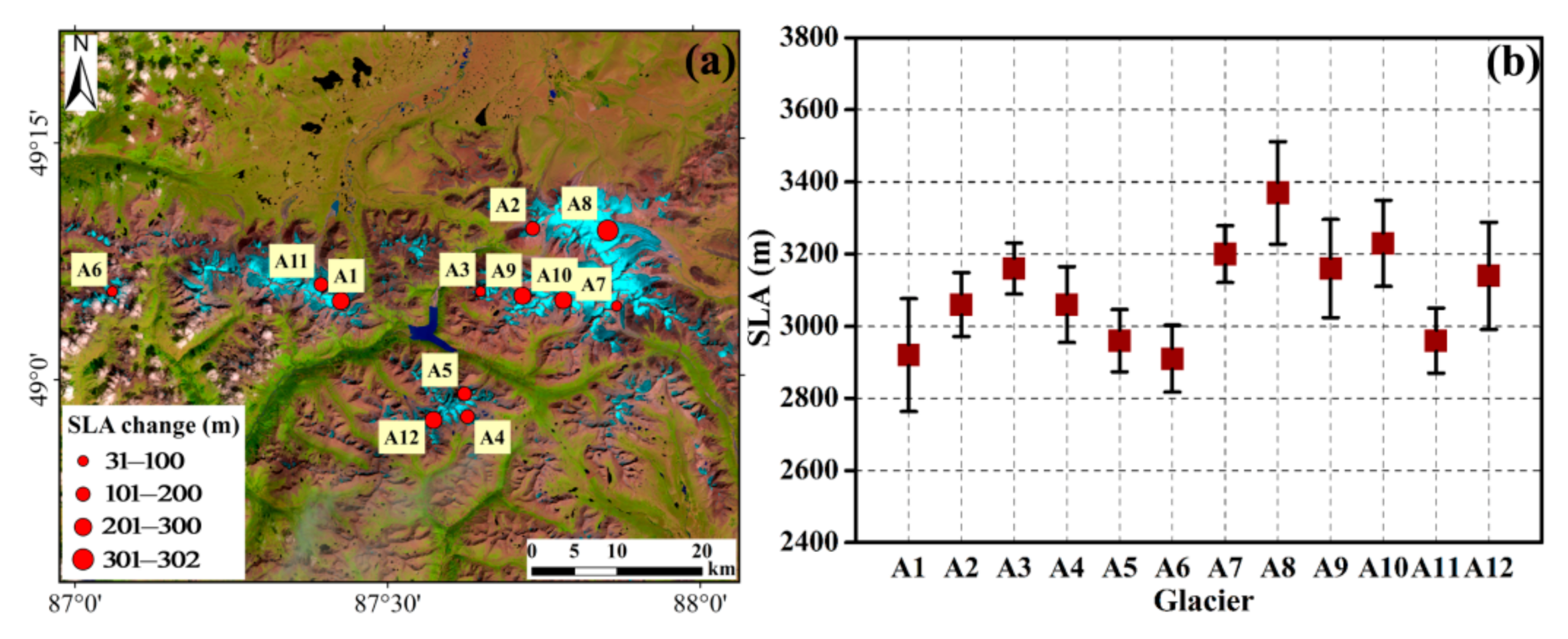 Remotesensing 13 00425 g006