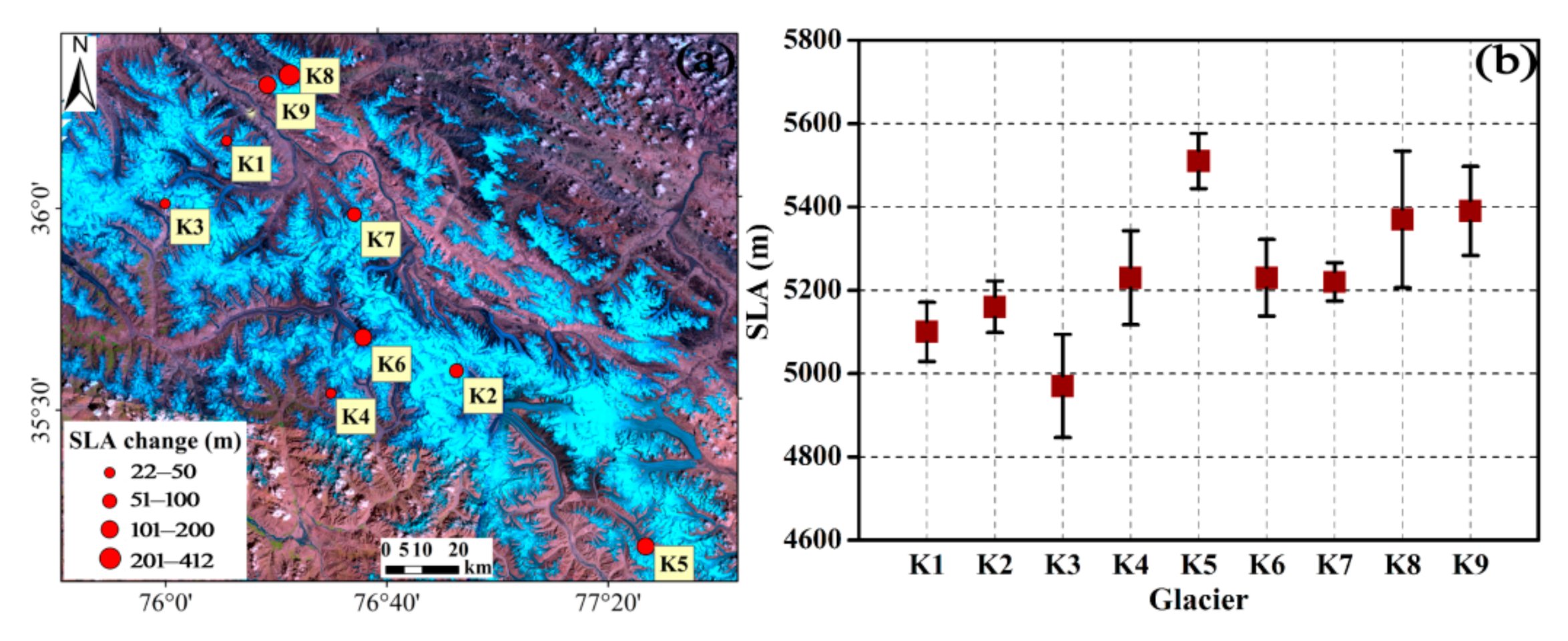 Remotesensing 13 00425 g008
