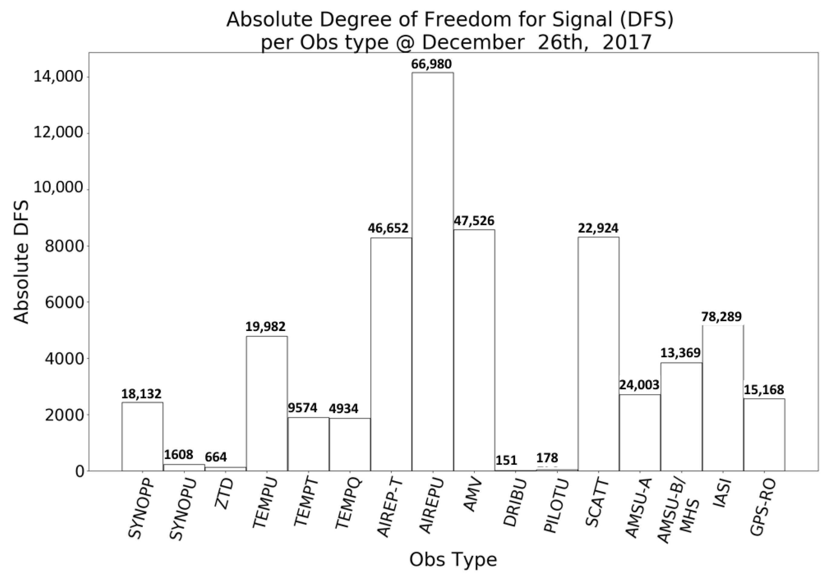Remotesensing 13 00426 g009