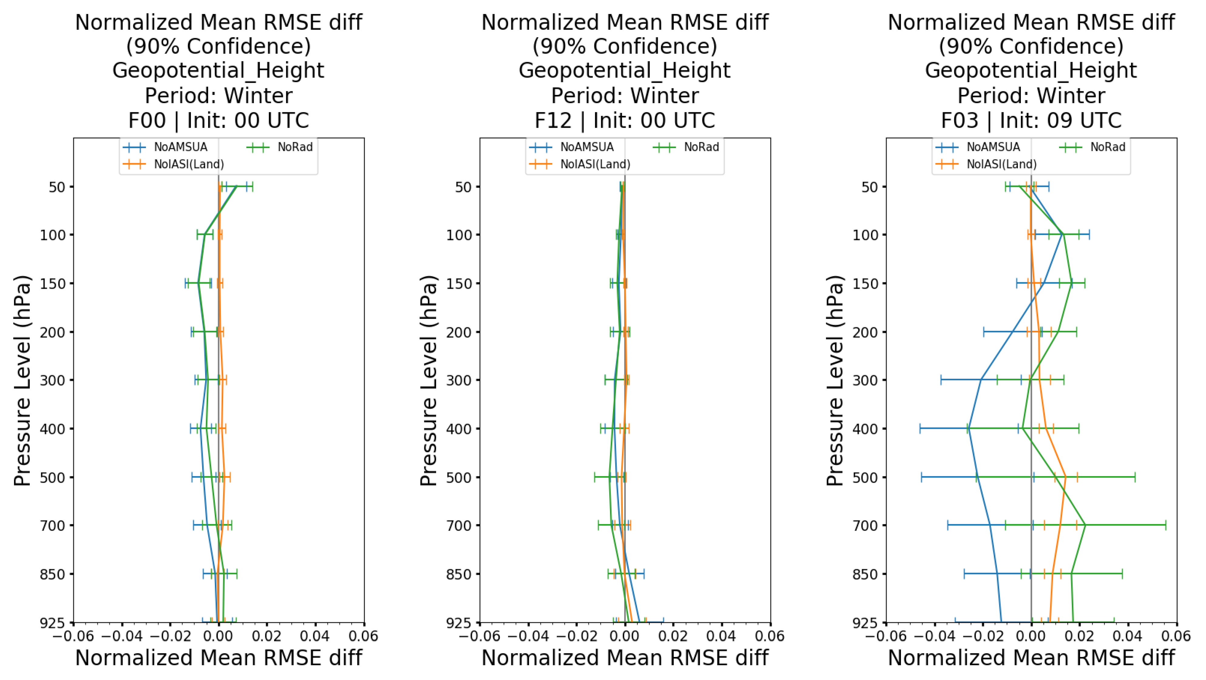 Remotesensing 13 00426 g011