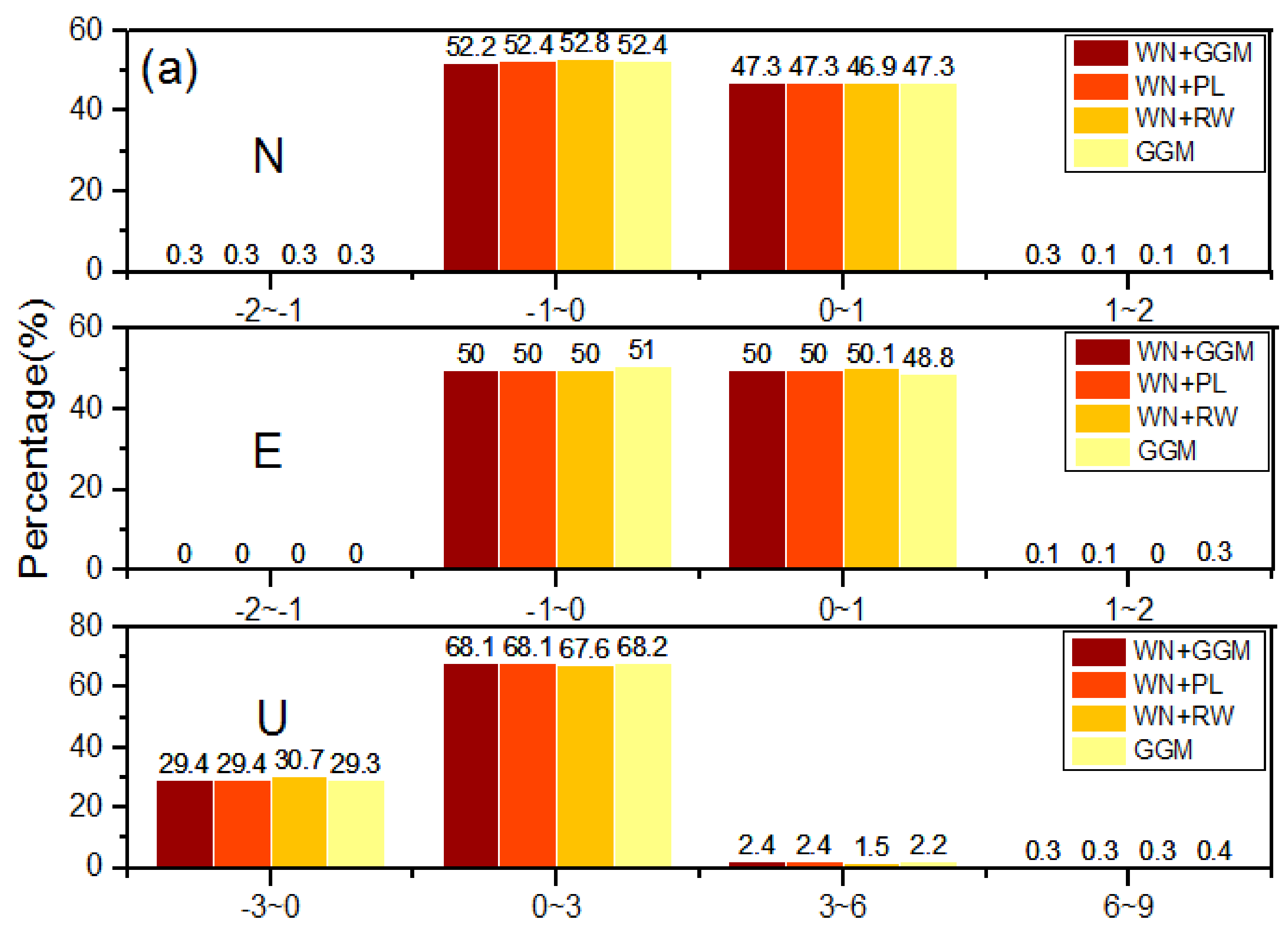 Remotesensing 13 00431 g011a