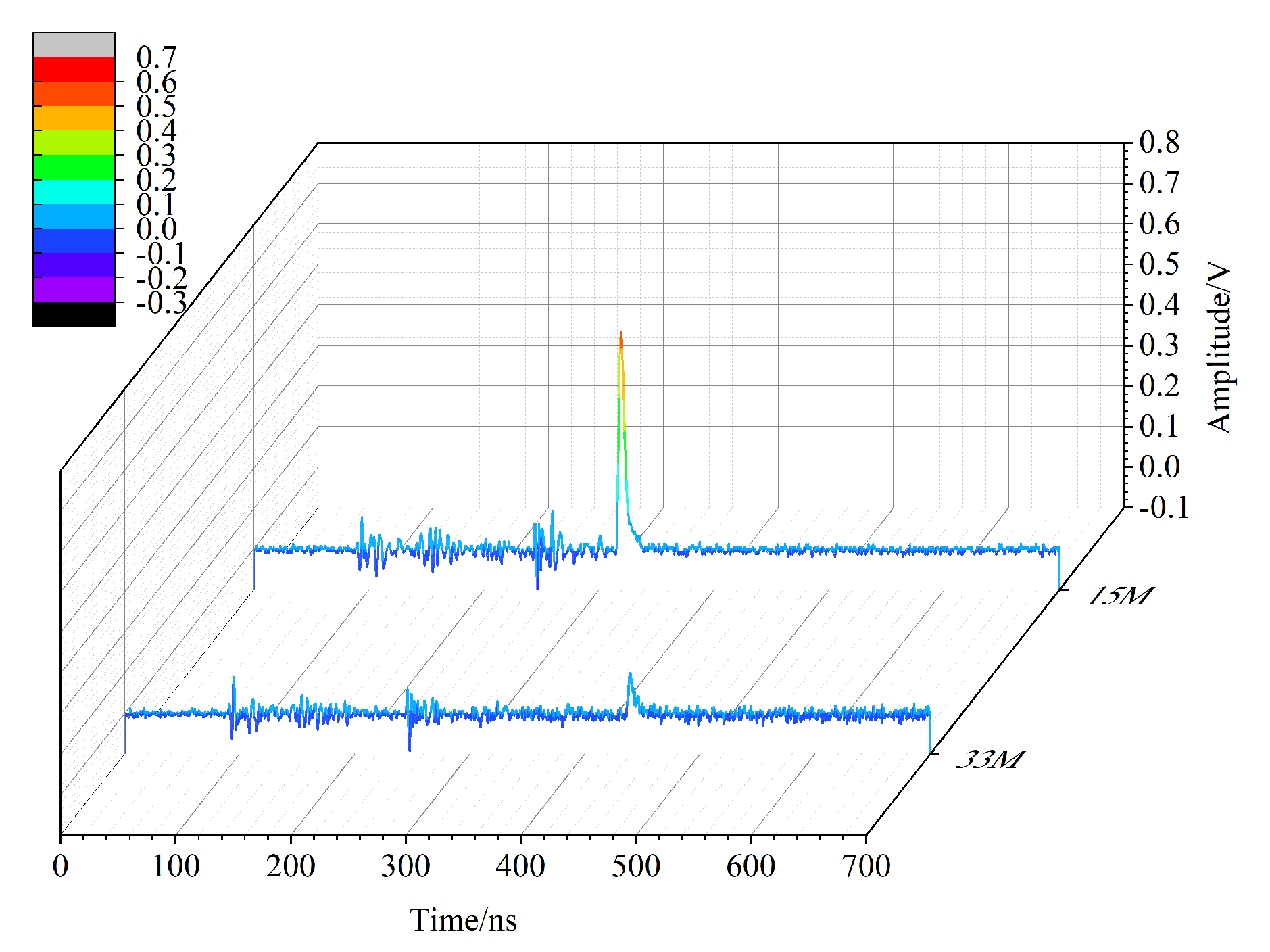 Remotesensing 13 00432 g004