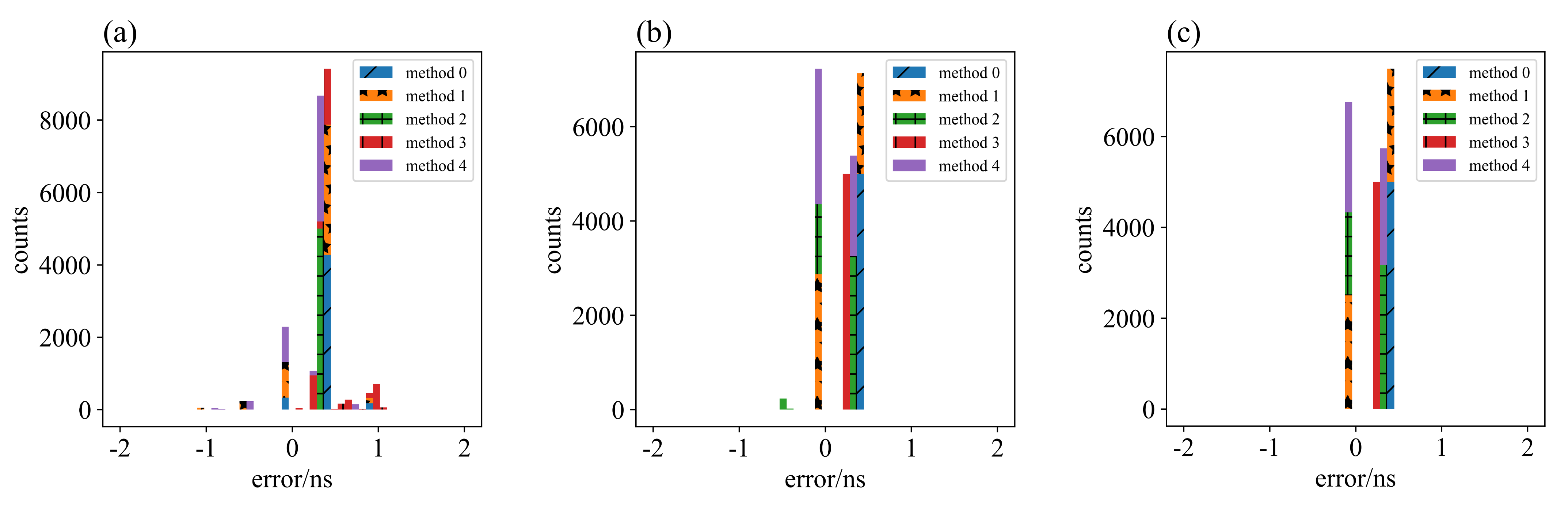 Remotesensing 13 00432 g006
