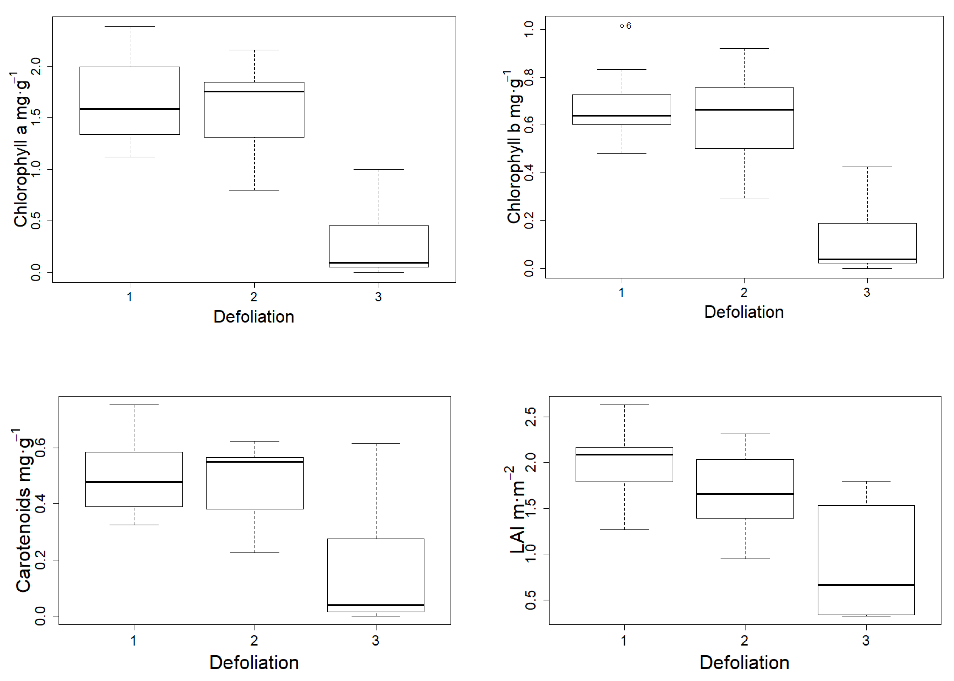 Remotesensing 13 00436 g002