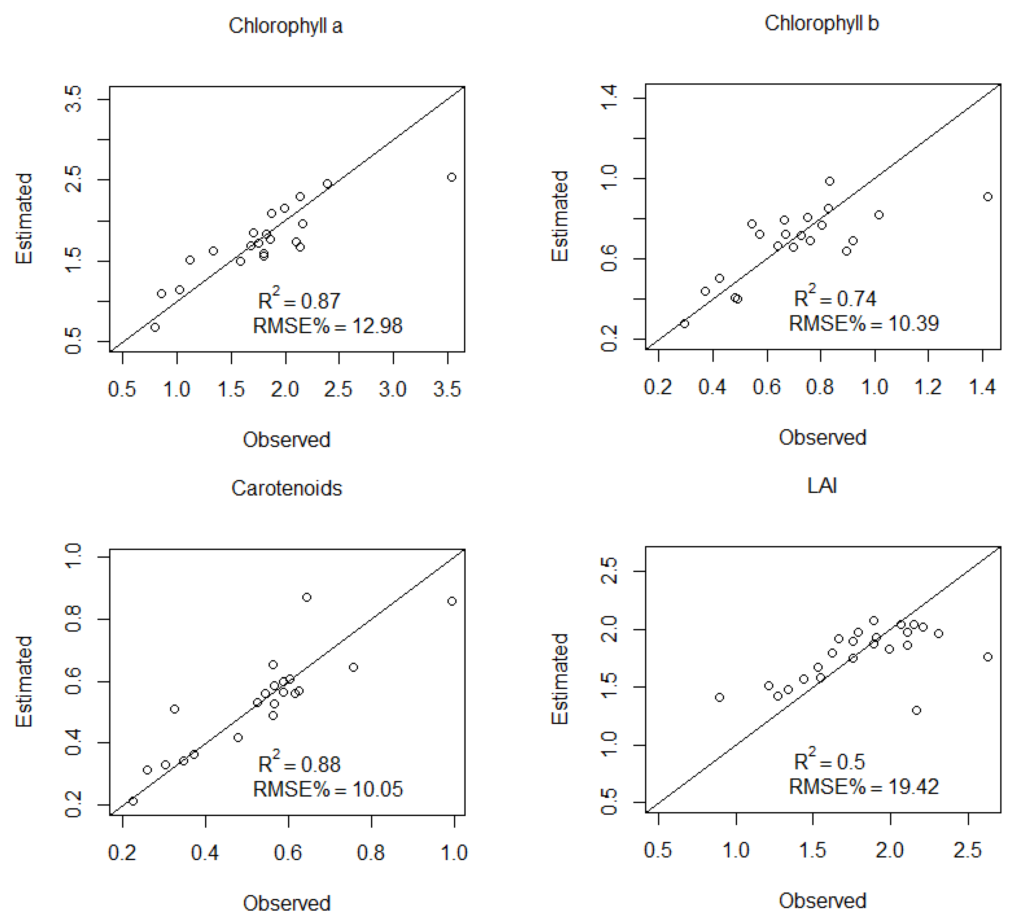 Remotesensing 13 00436 g004