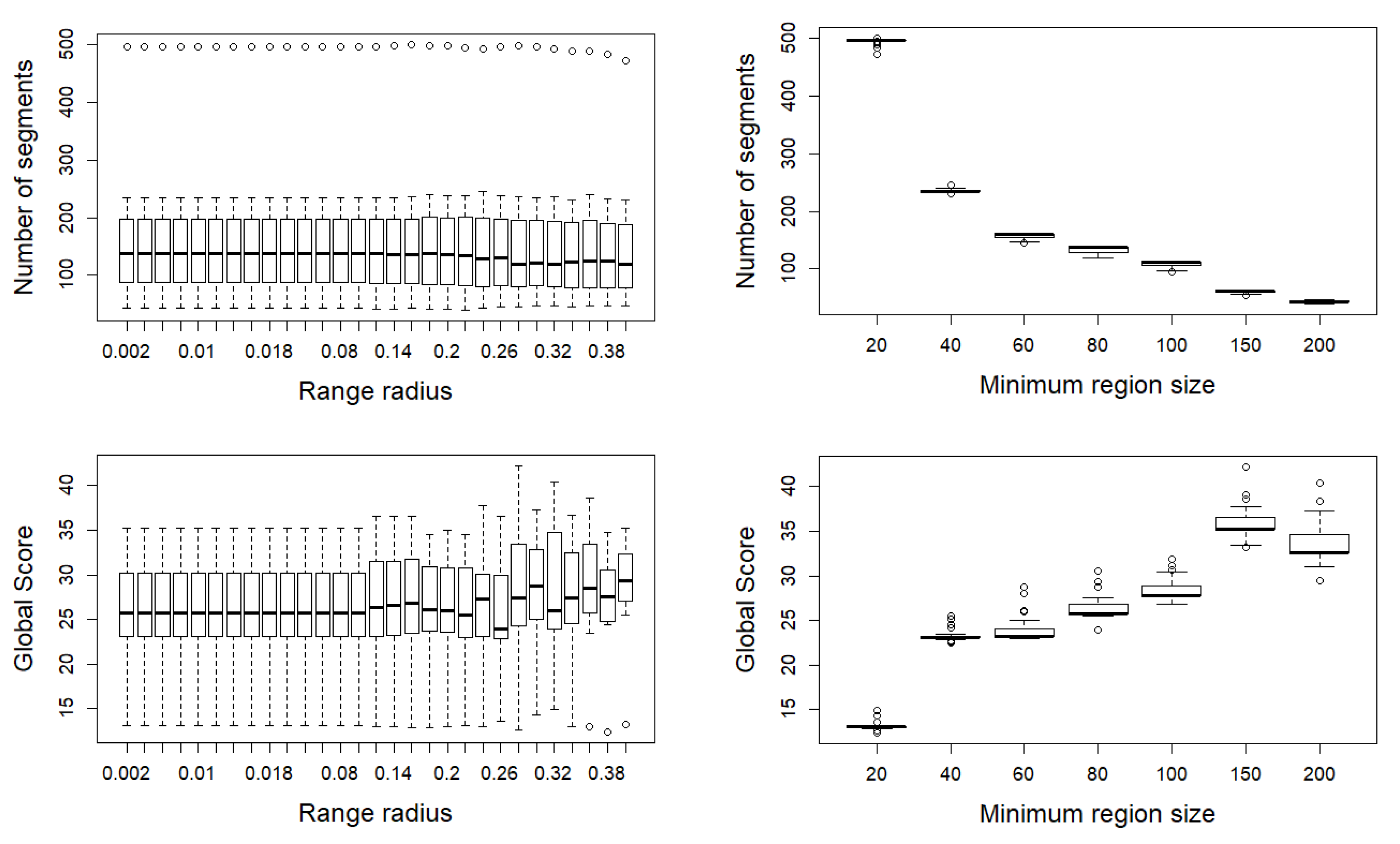 Remotesensing 13 00436 g005