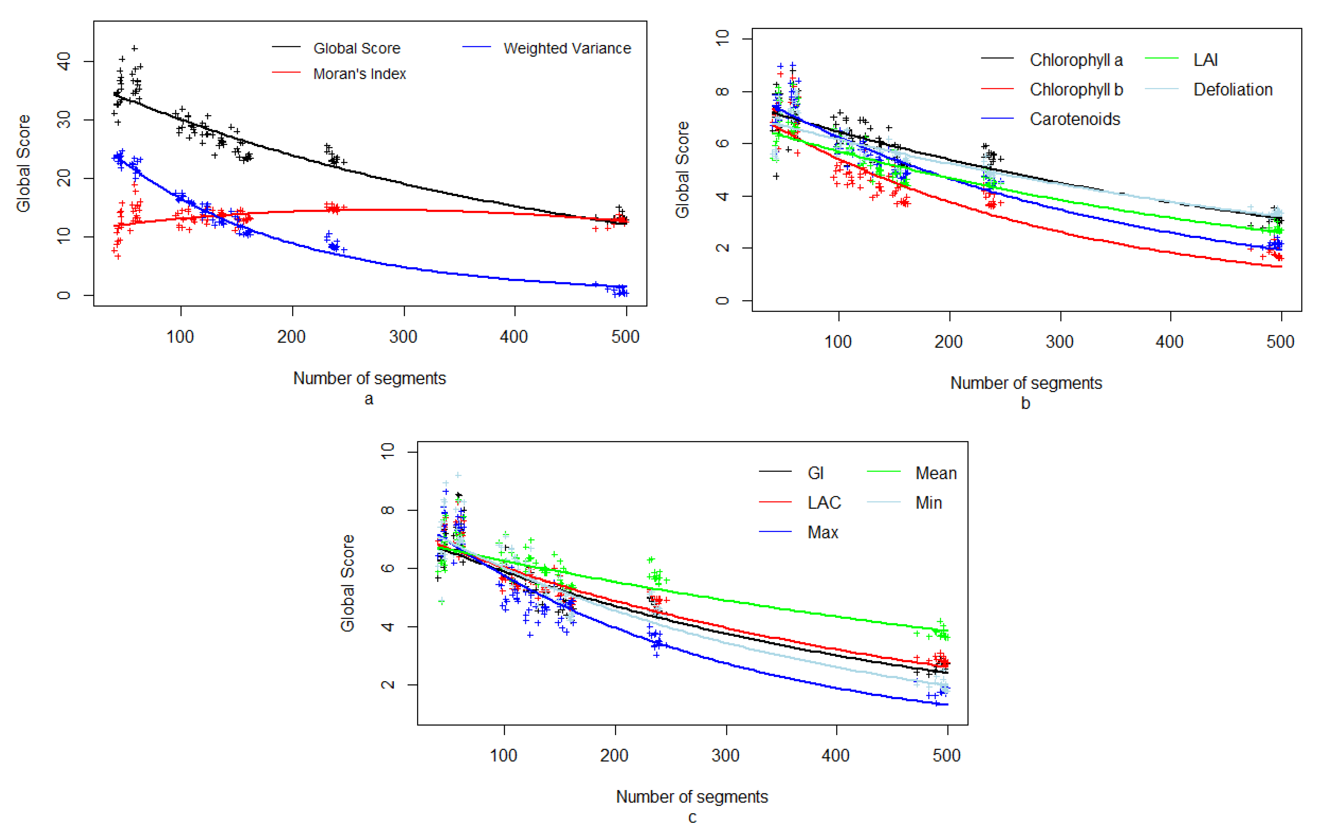 Remotesensing 13 00436 g006