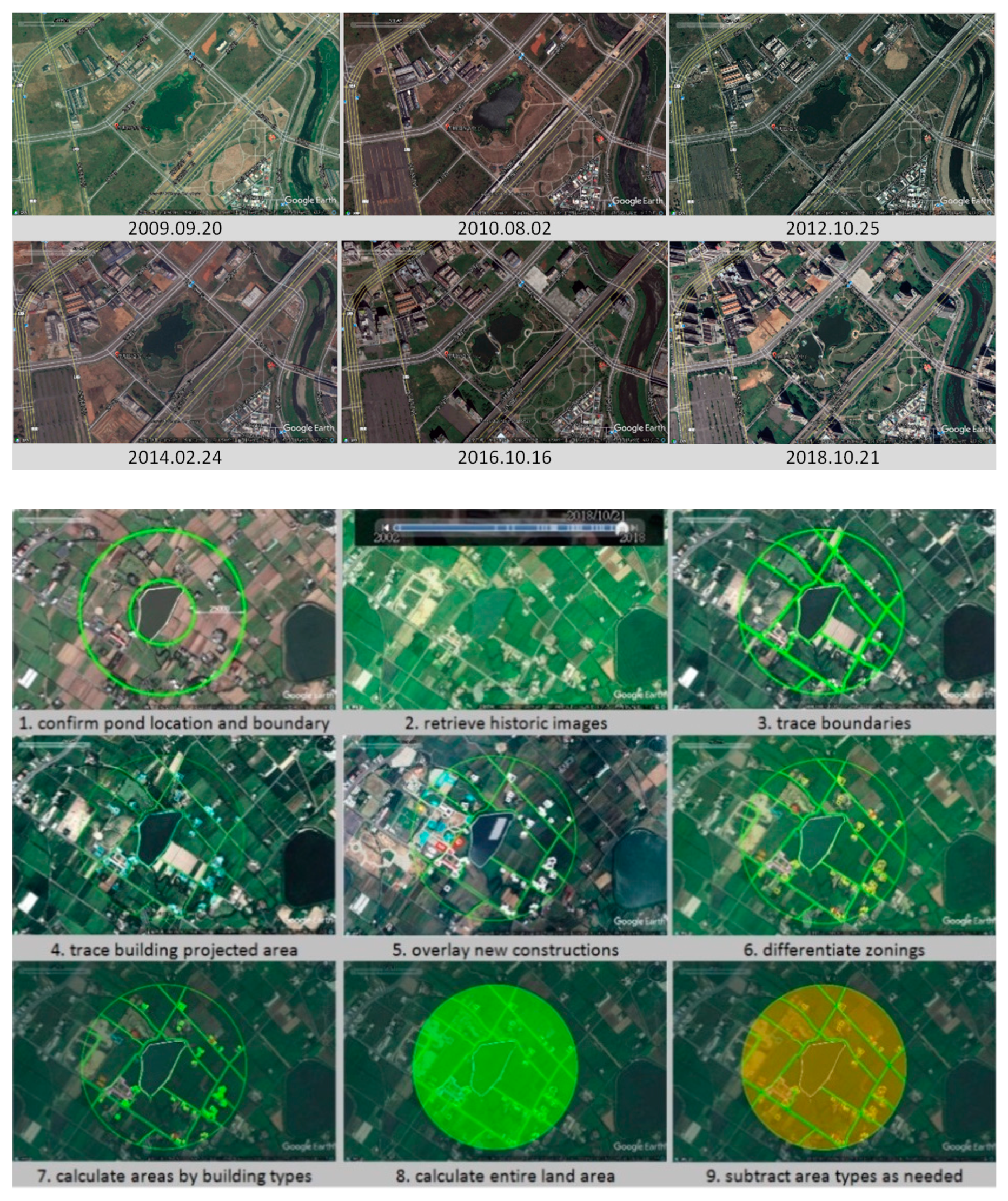 Remotesensing 13 00437 g003