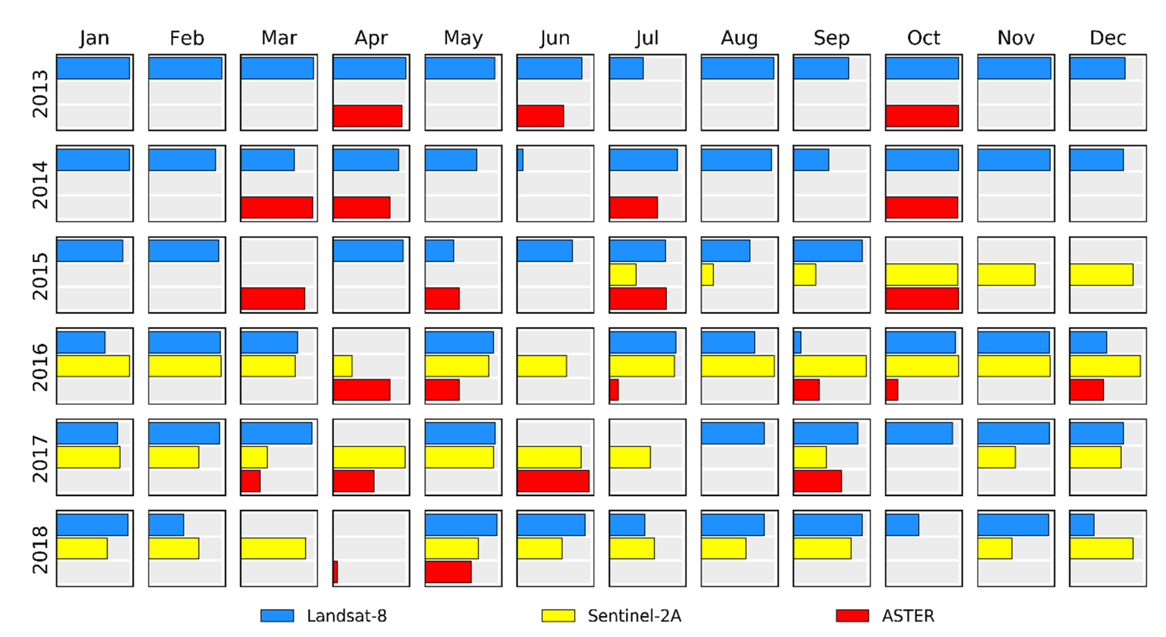 Remotesensing 13 00438 g005