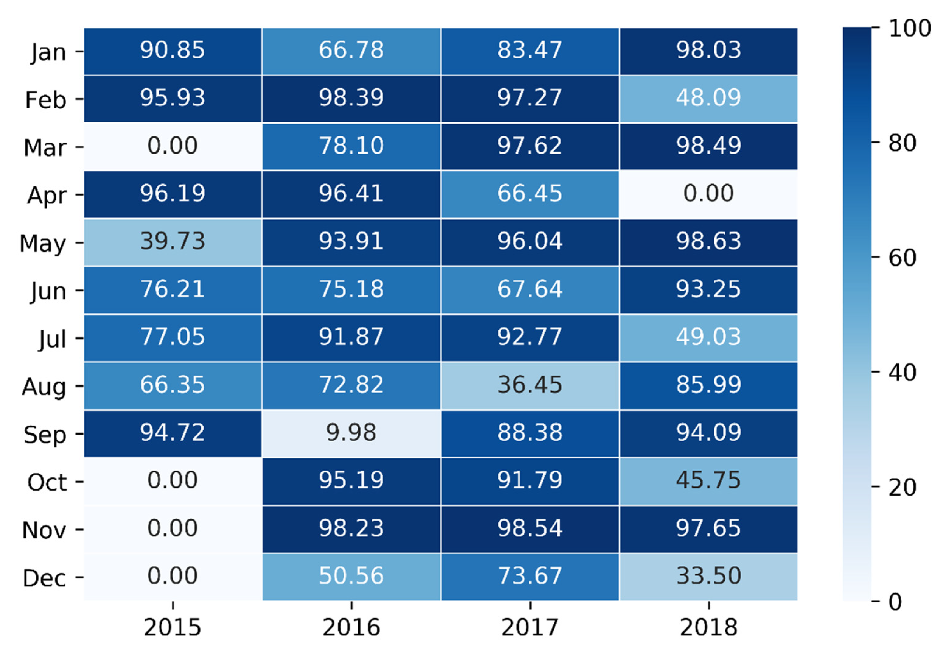 Remotesensing 13 00438 g006