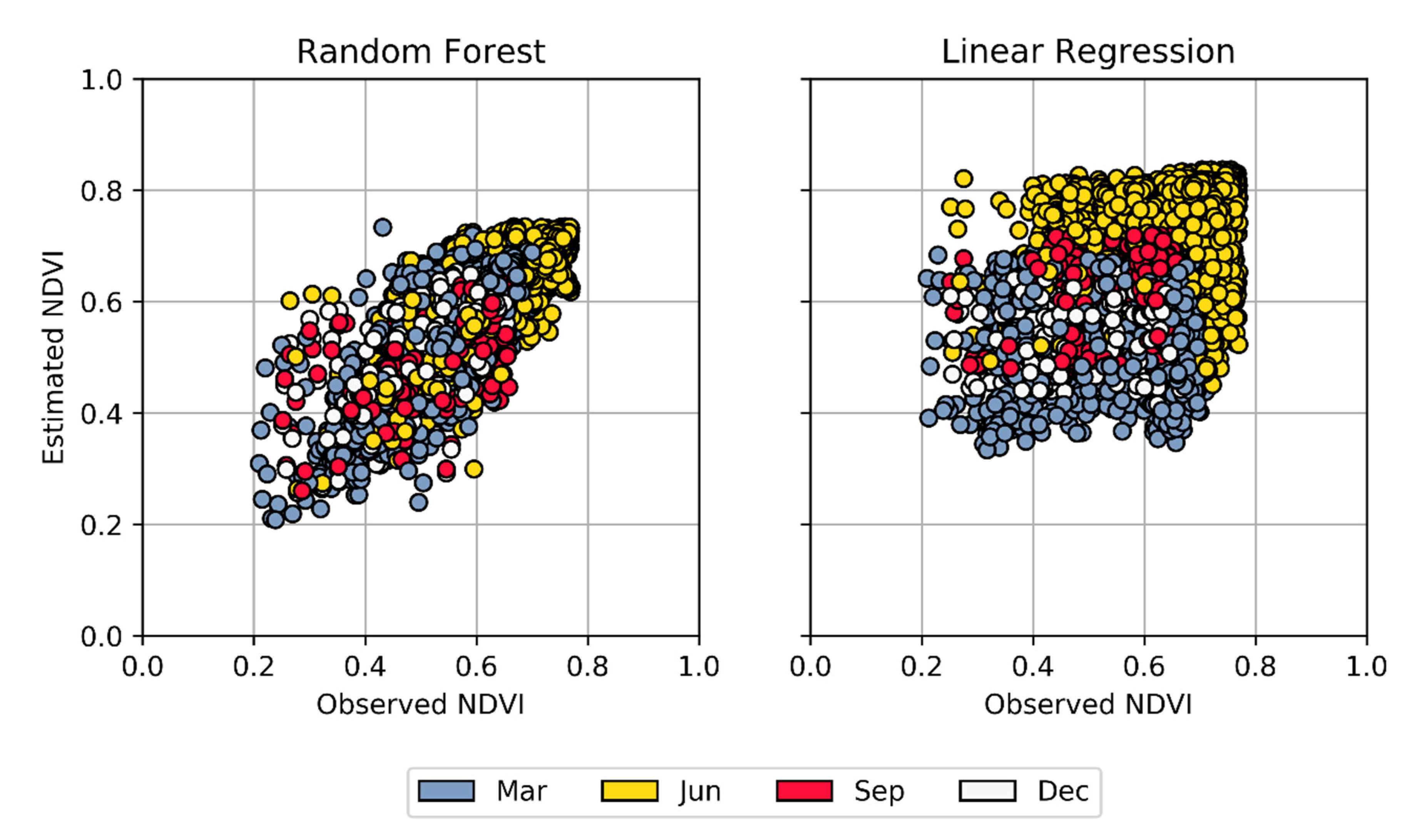 Remotesensing 13 00438 g009