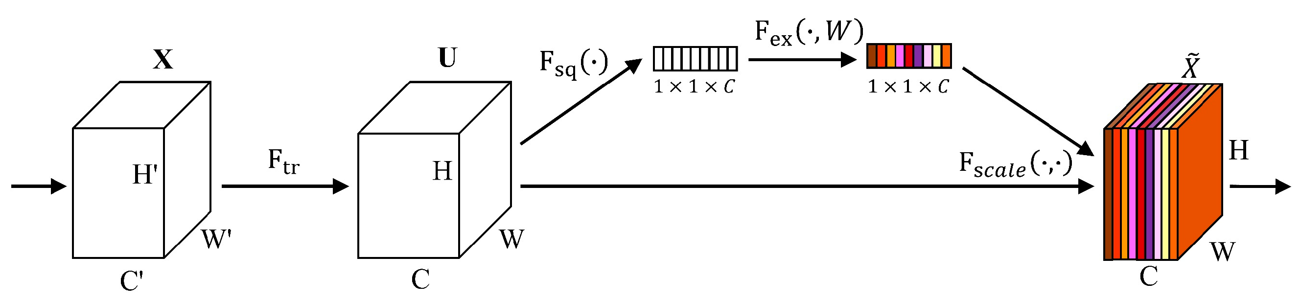 Remotesensing 13 00440 g002 Remotesensing 13 00440 g002