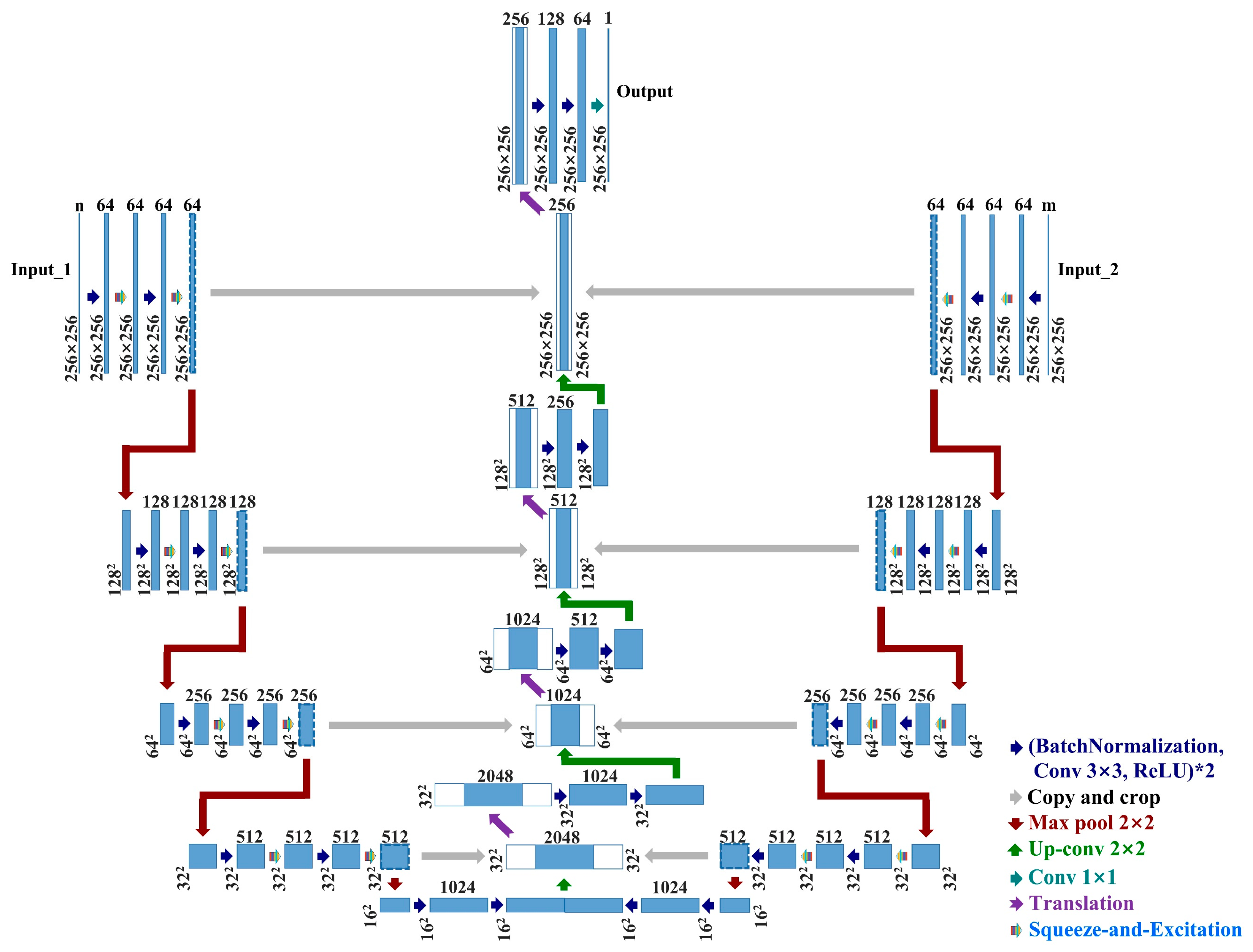 Remotesensing 13 00440 g003 Remotesensing 13 00440 g003