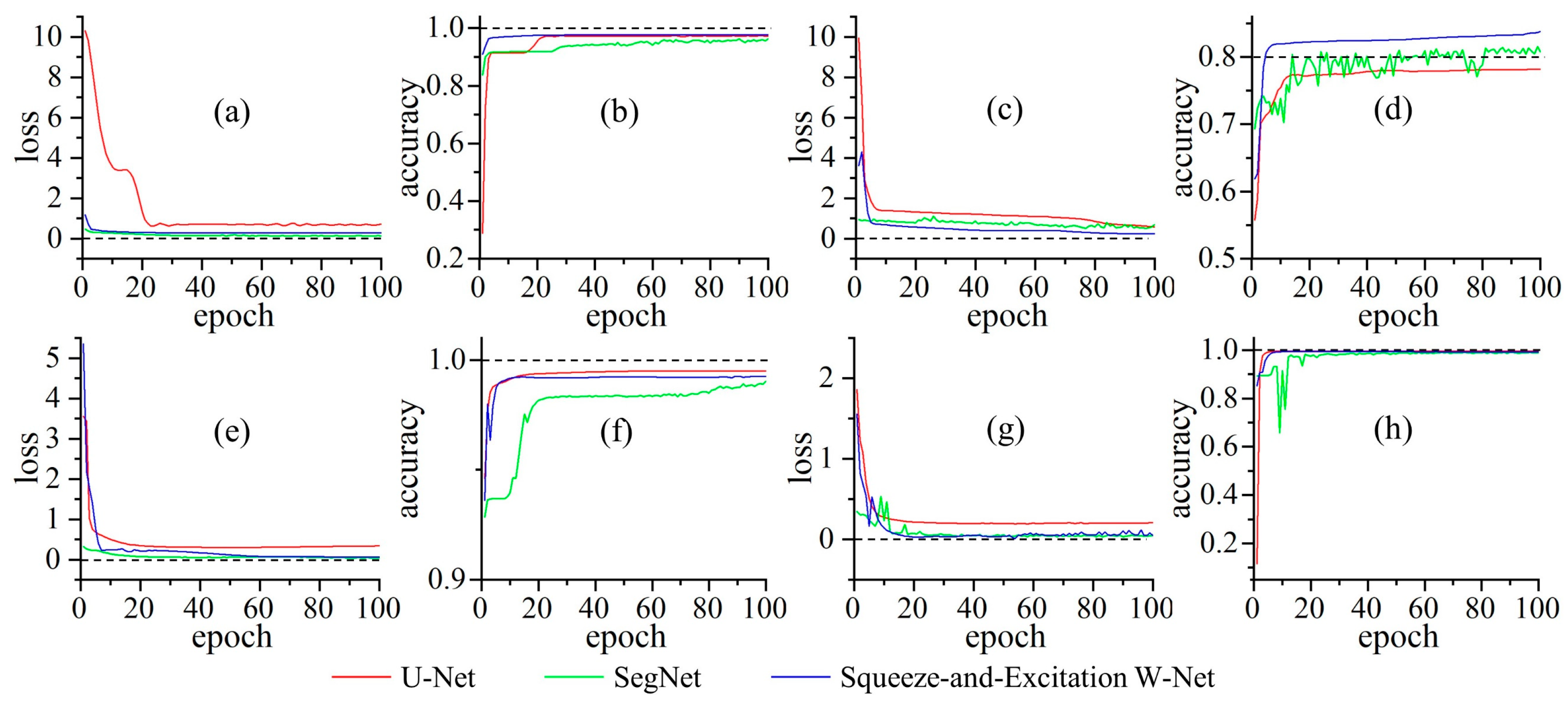 Remotesensing 13 00440 g013 Remotesensing 13 00440 g013