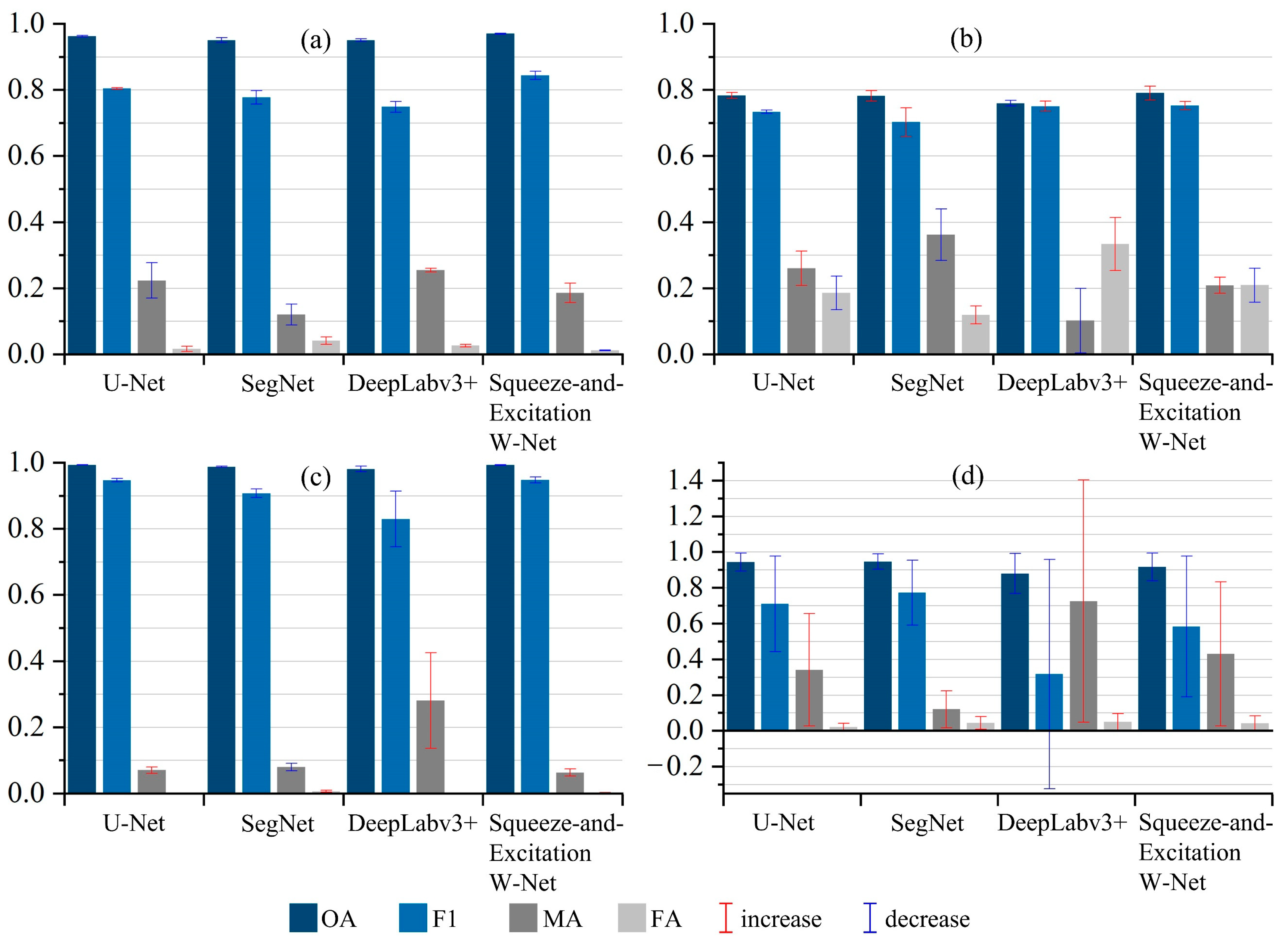 Remotesensing 13 00440 g016 Remotesensing 13 00440 g016