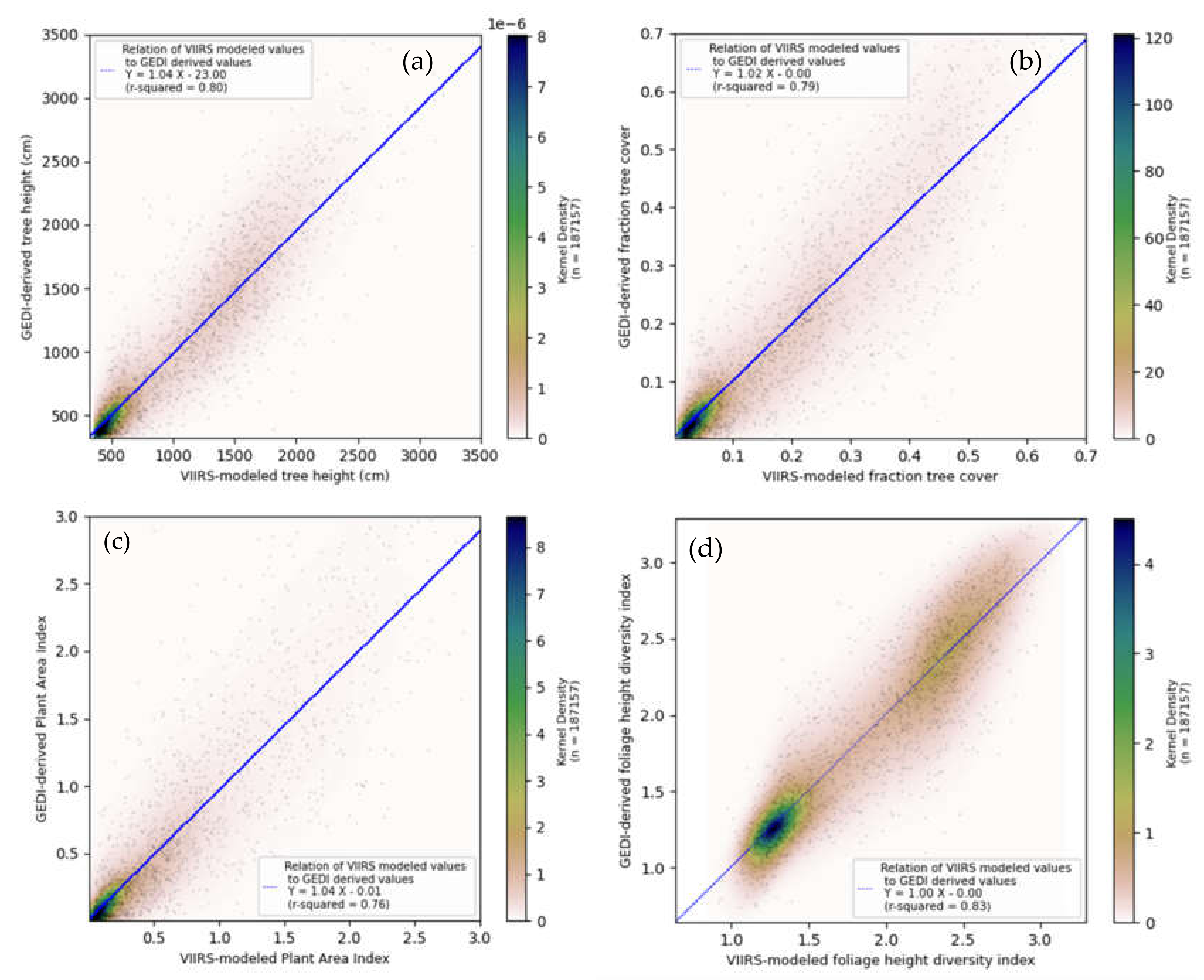 Remotesensing 13 00442 g002