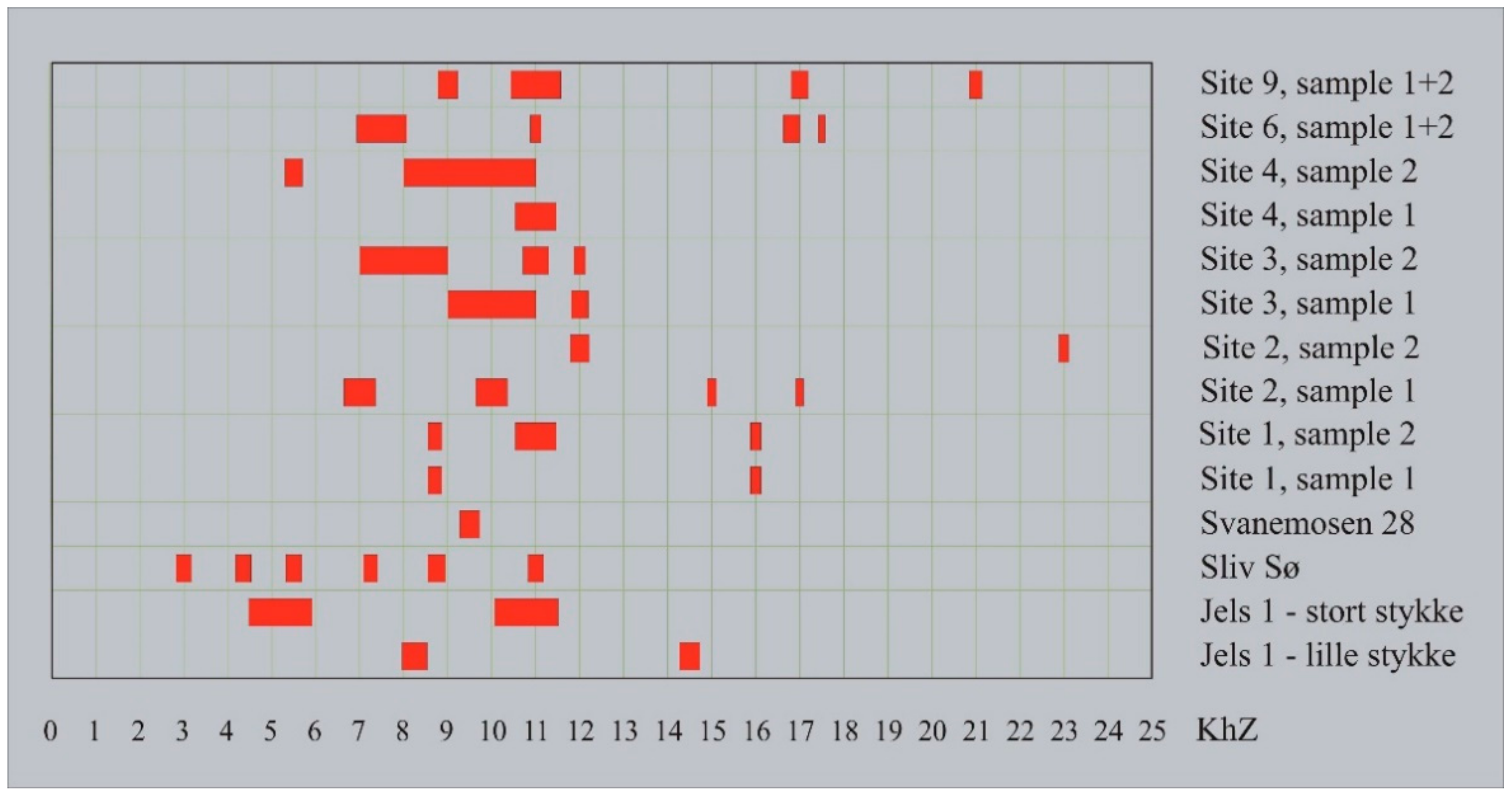 Remotesensing 13 00445 g002 Remotesensing 13 00445 g002