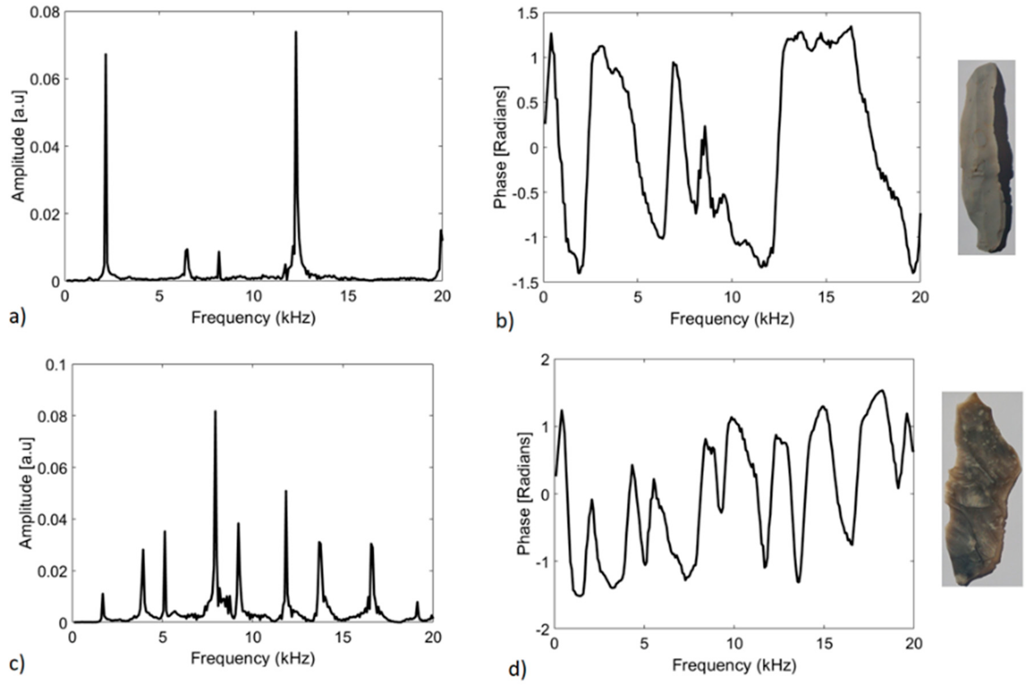 Remotesensing 13 00445 g006 Remotesensing 13 00445 g006
