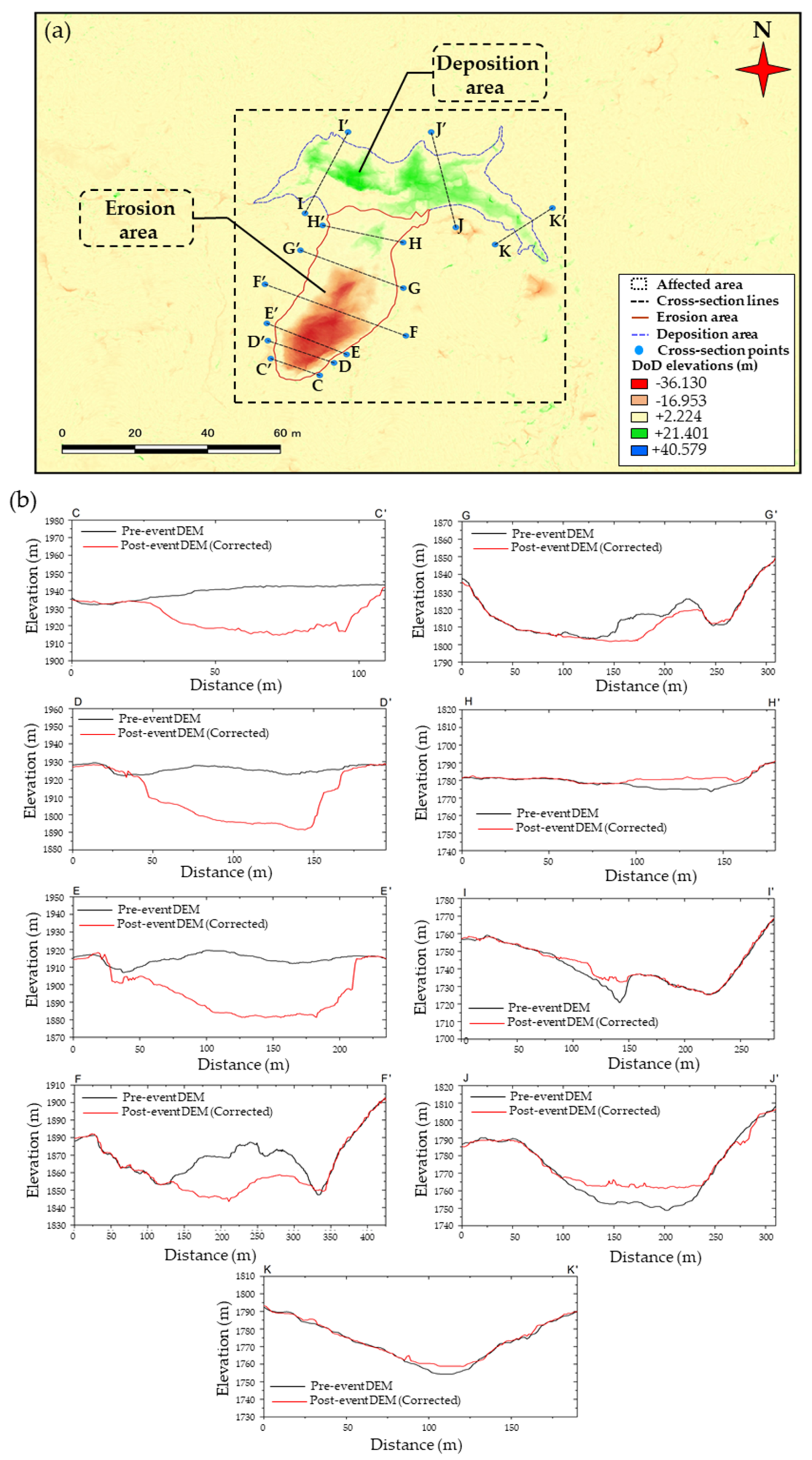 Remotesensing 13 00446 g015