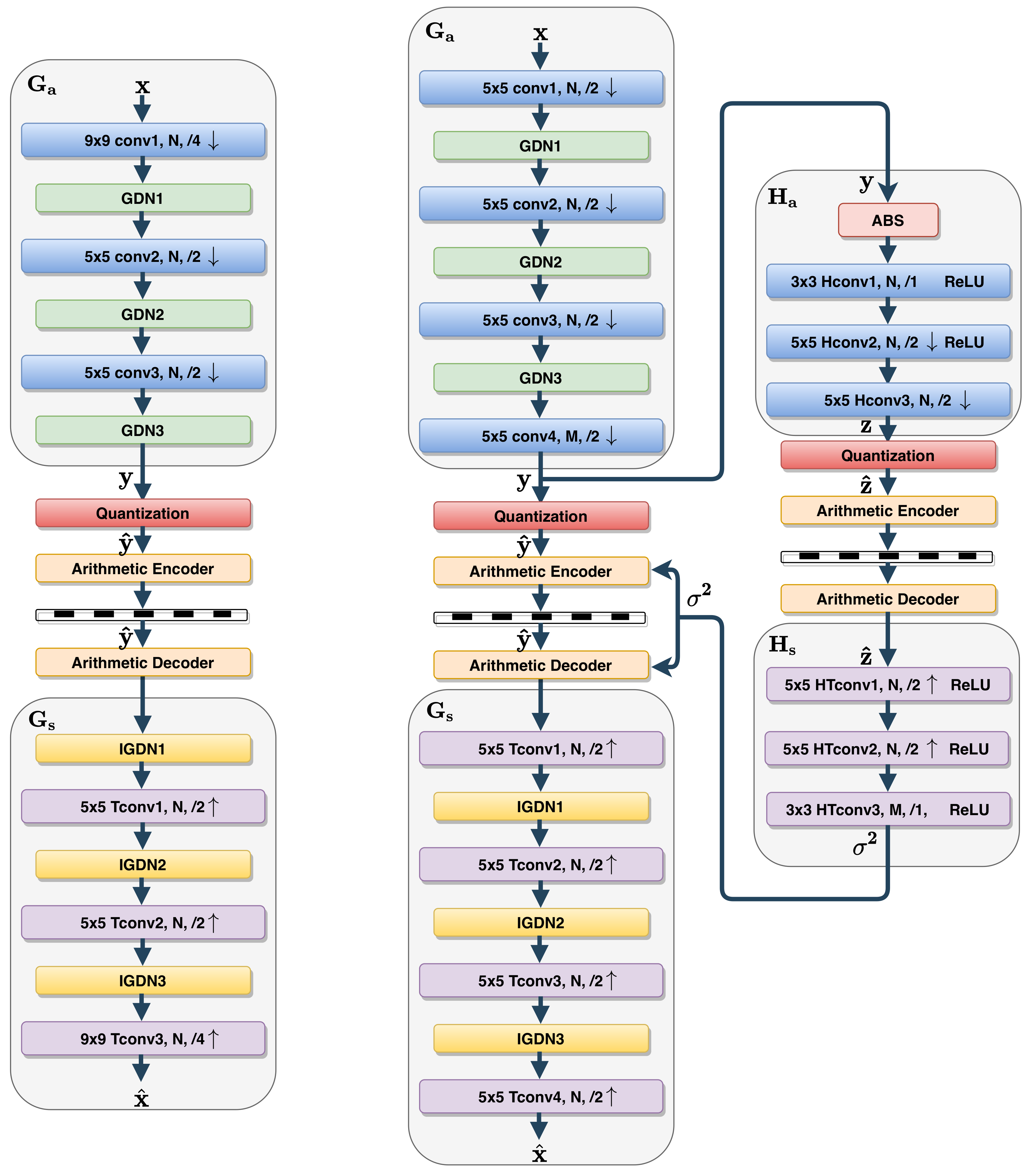 Remotesensing 13 00447 g001