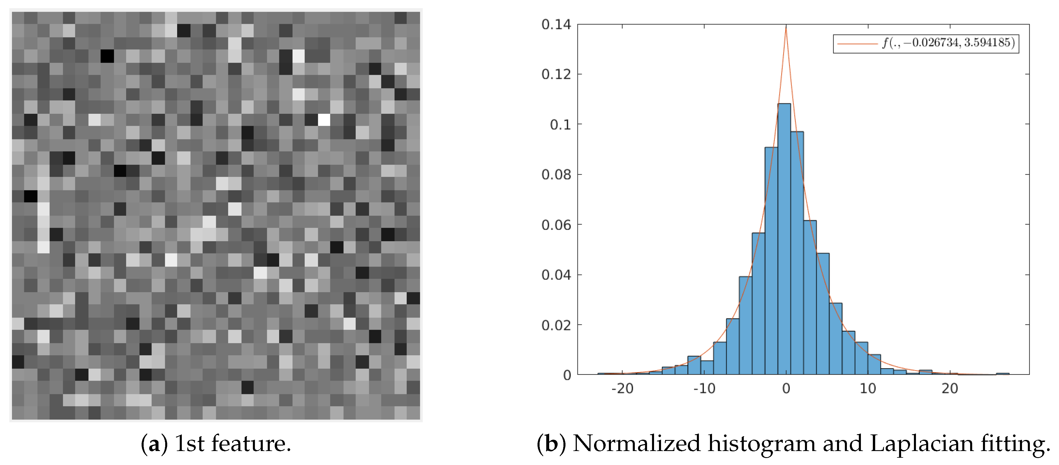 Remotesensing 13 00447 g003