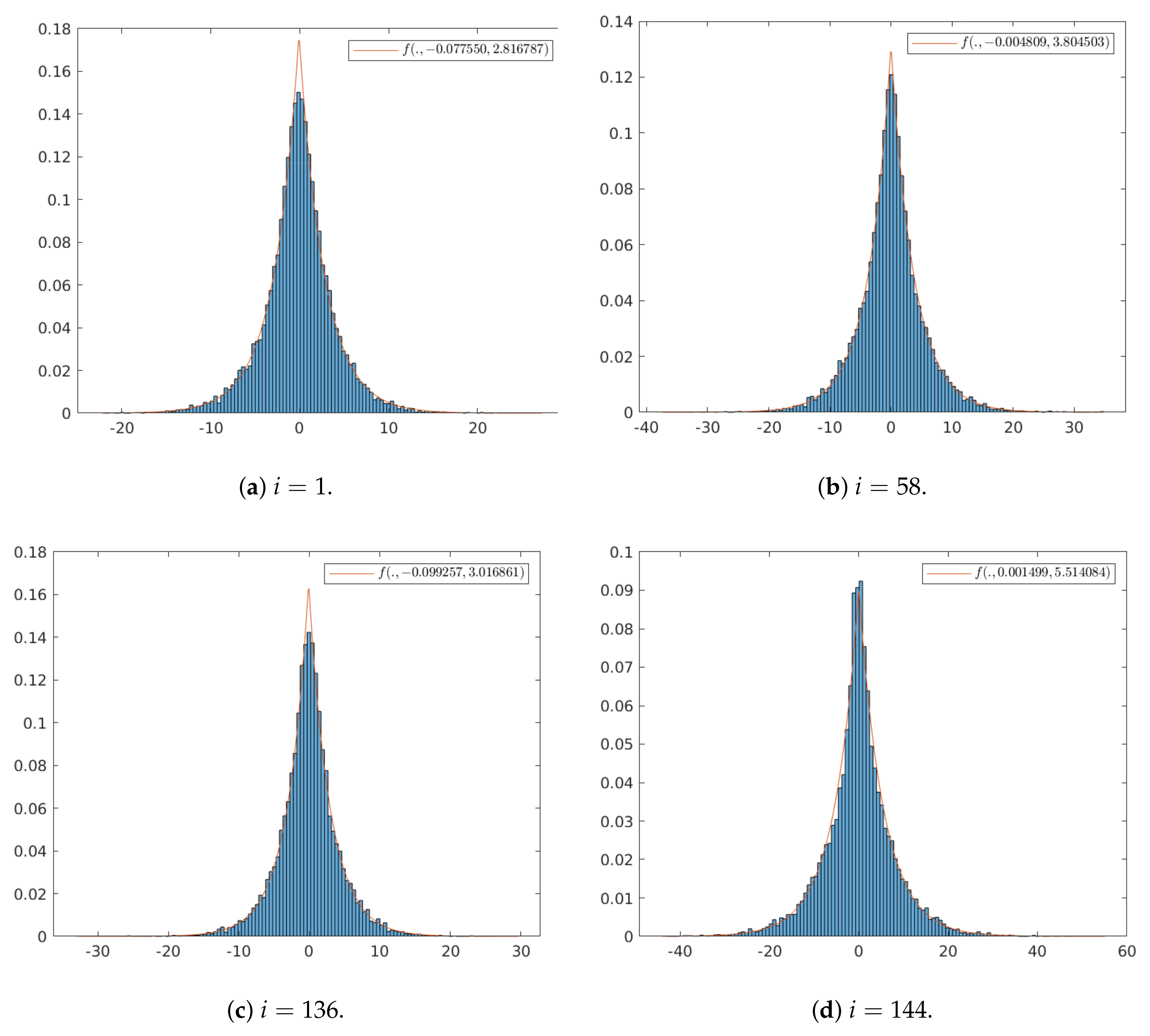 Remotesensing 13 00447 g004