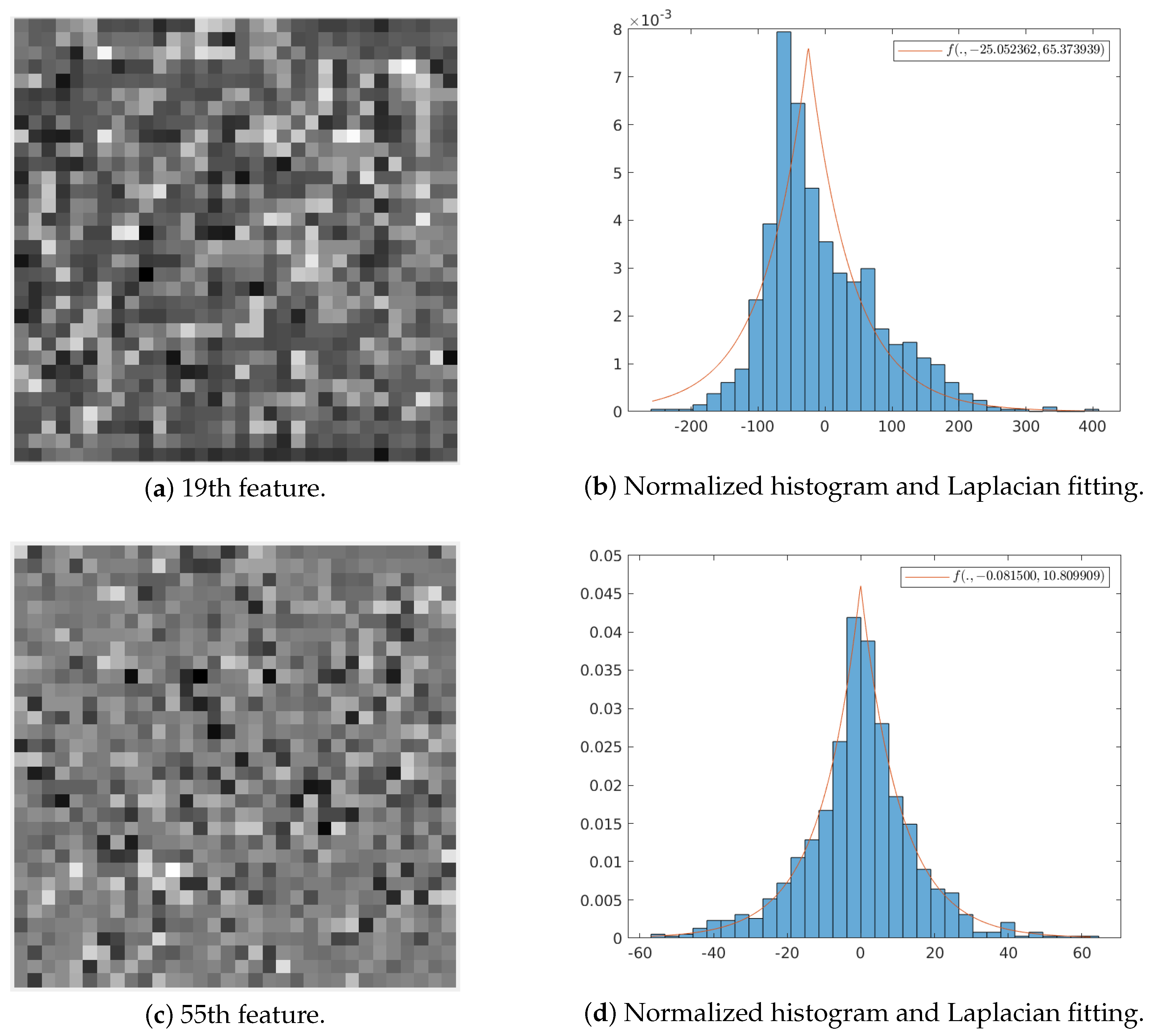 Remotesensing 13 00447 g005