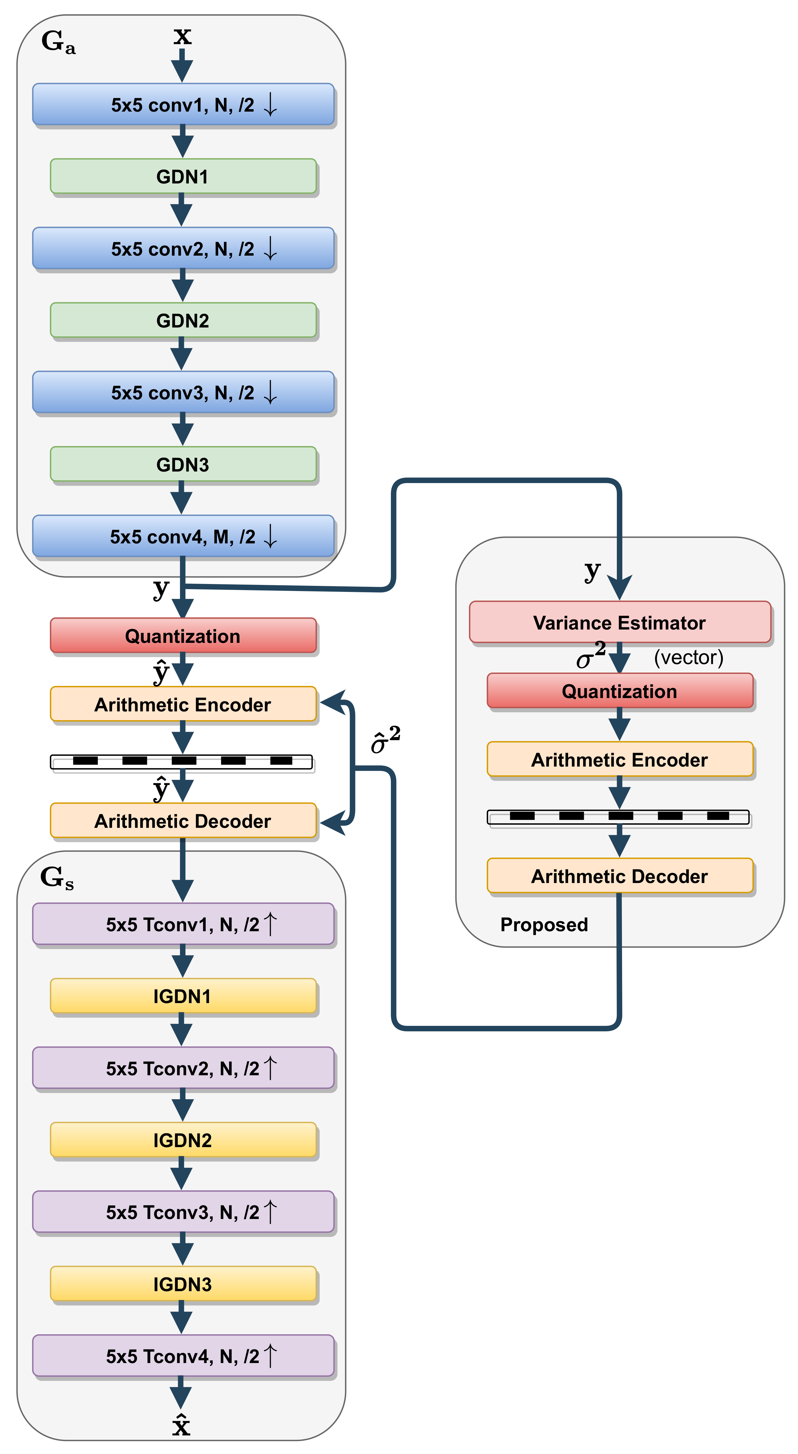 Remotesensing 13 00447 g006