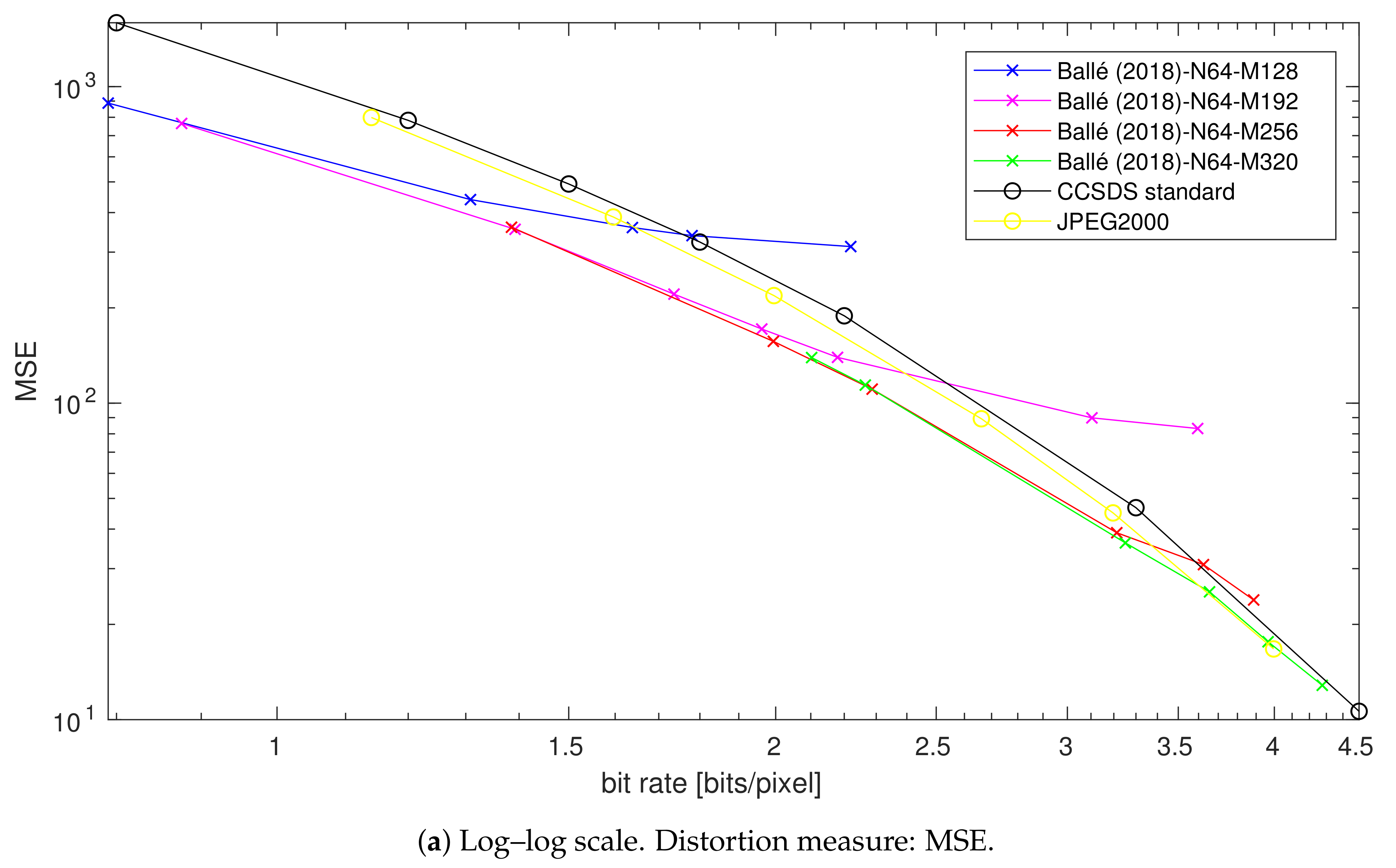 Remotesensing 13 00447 g012a