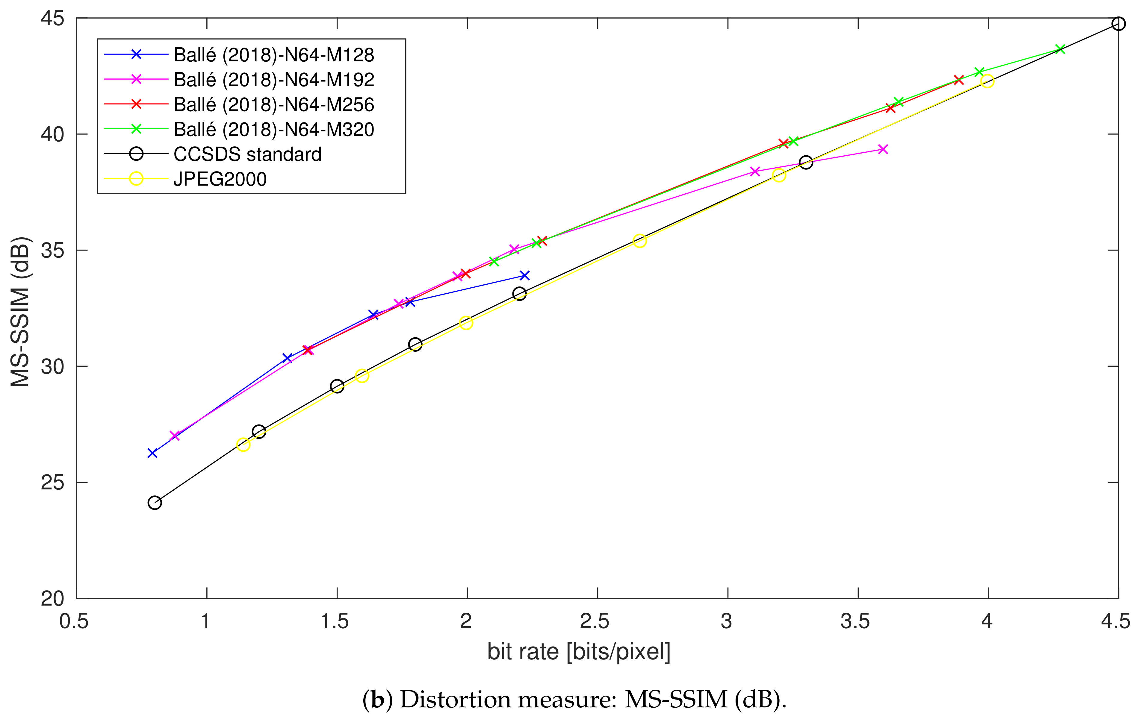 Remotesensing 13 00447 g012b