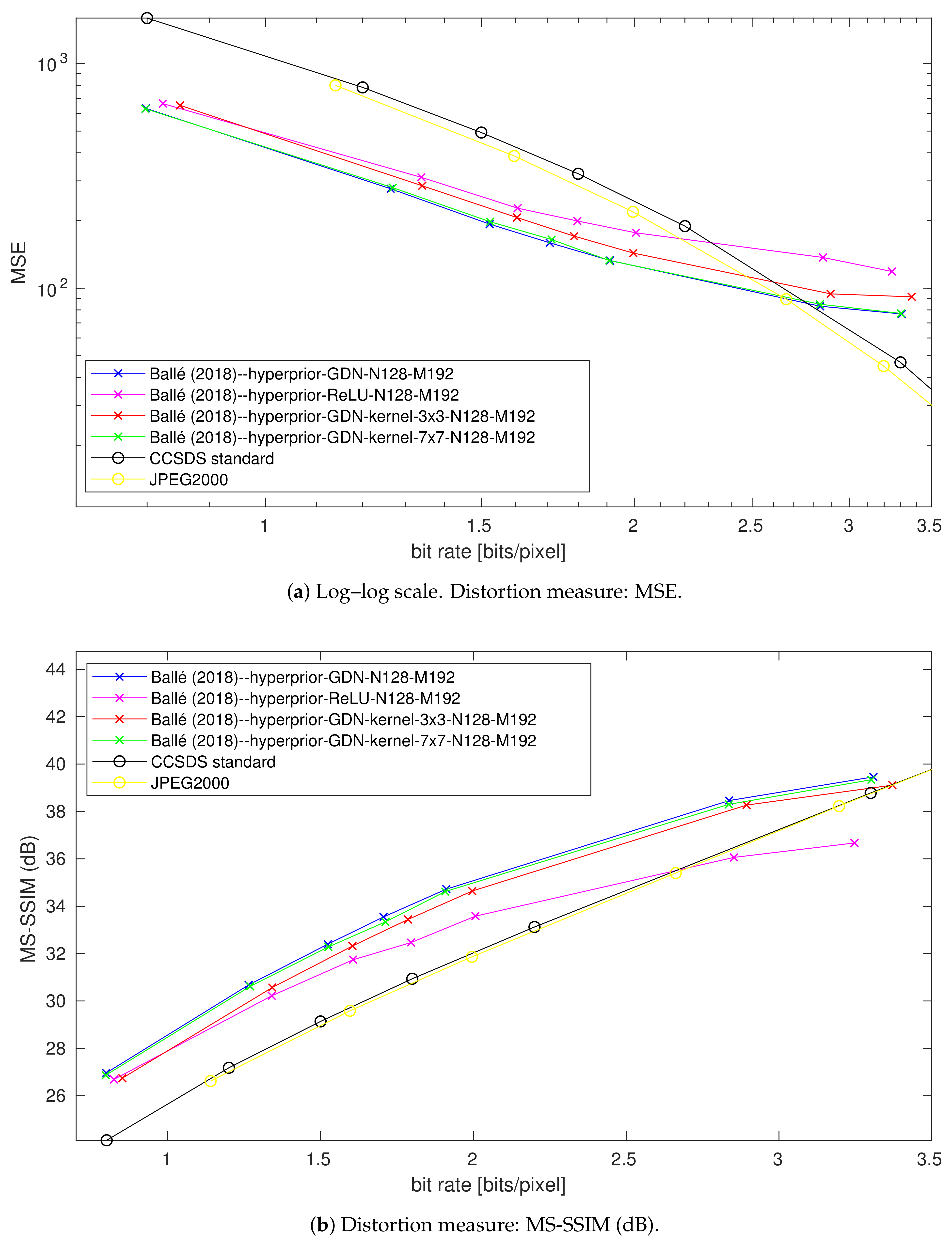 Remotesensing 13 00447 g013