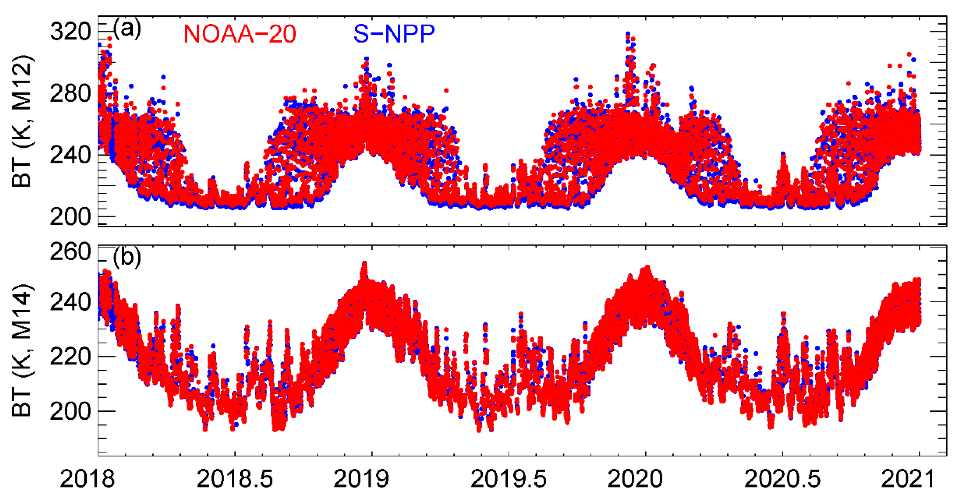 Remotesensing 13 00448 g011