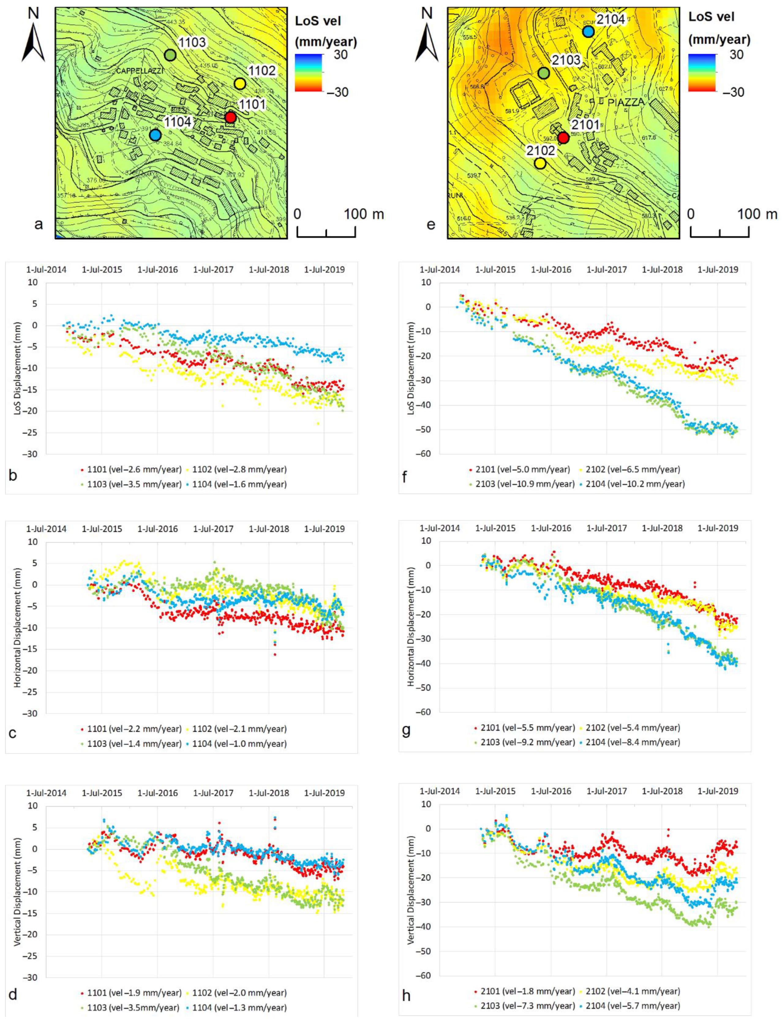 Remotesensing 13 00452 g007