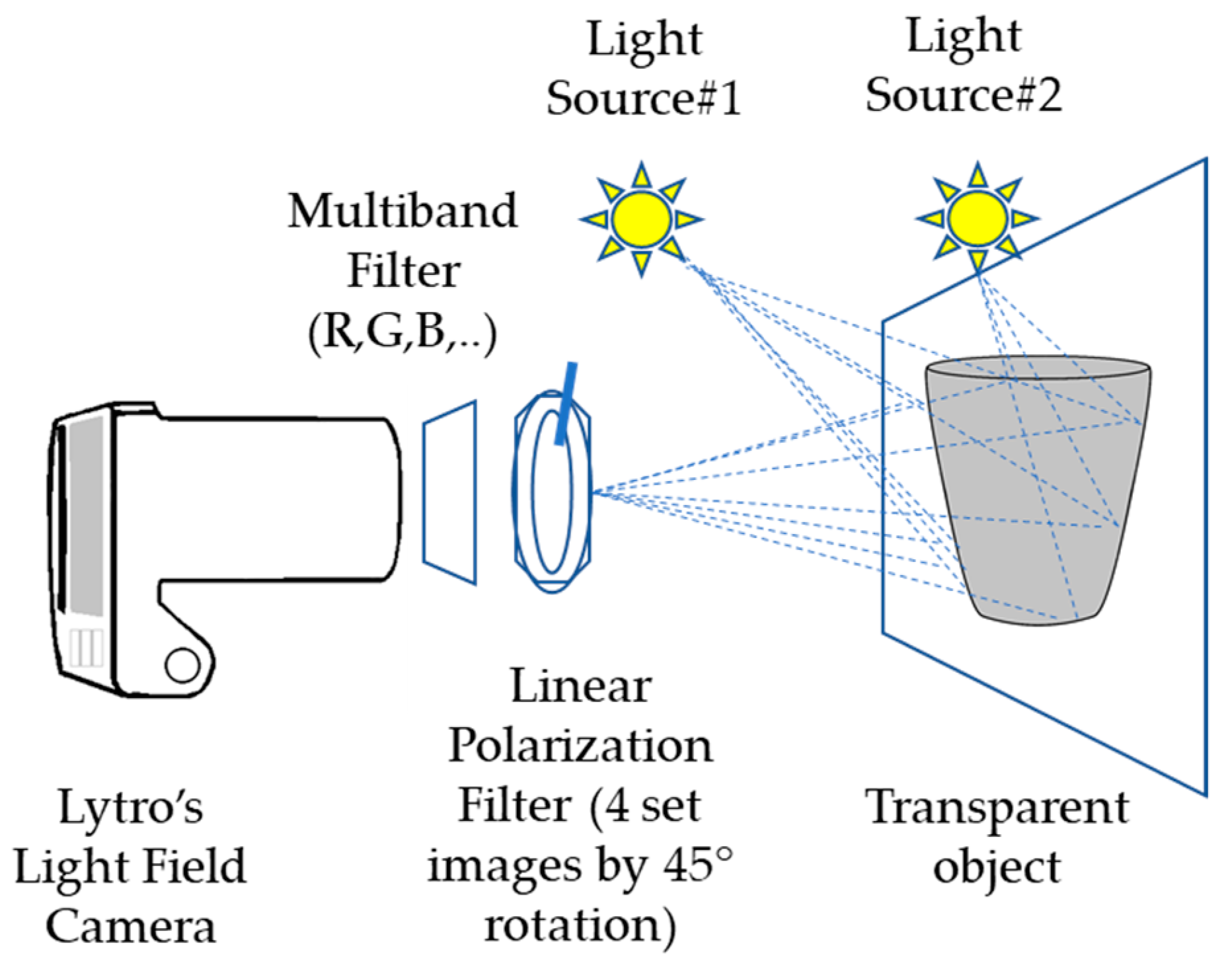 Remotesensing 13 00455 g001