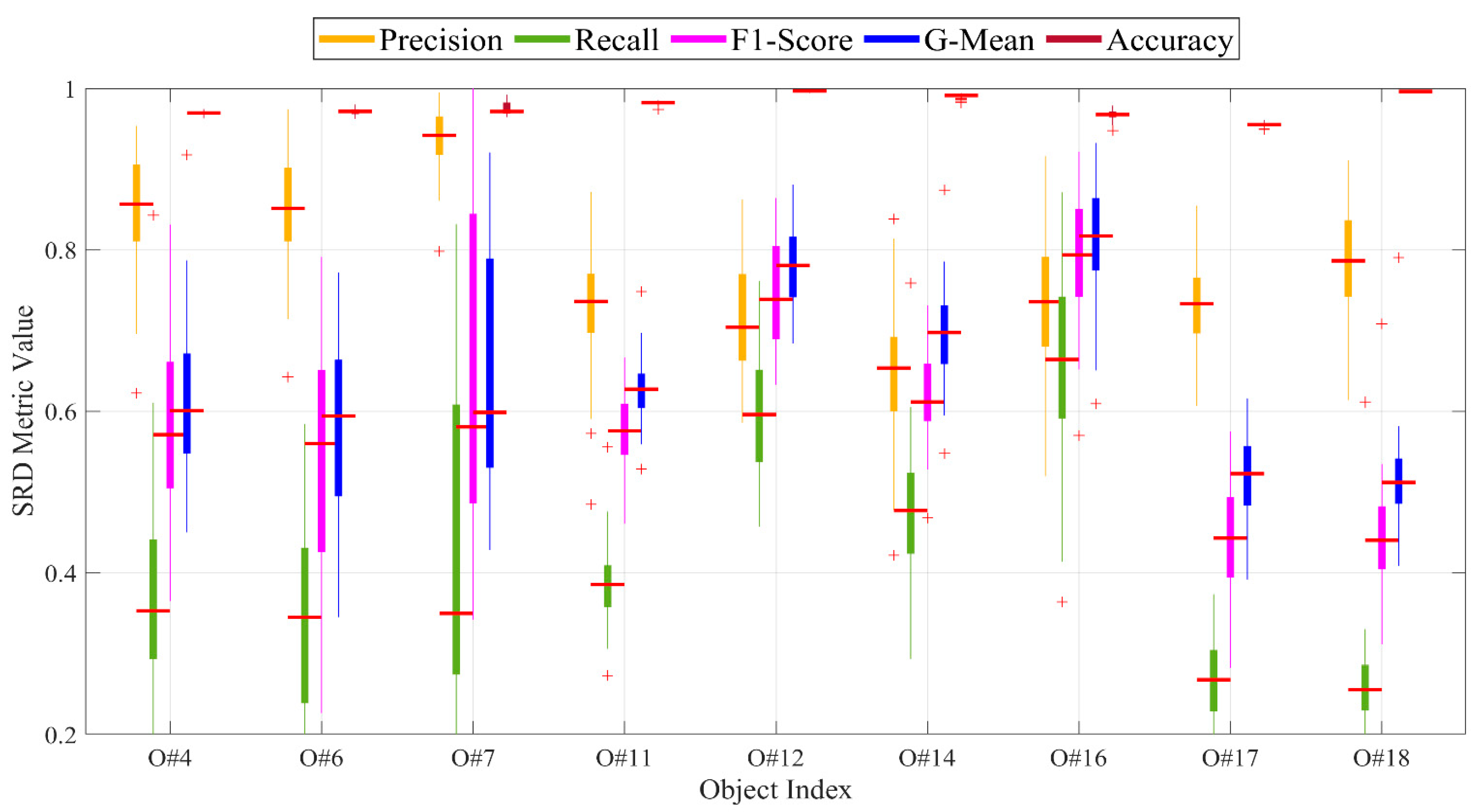 Remotesensing 13 00455 g0a1