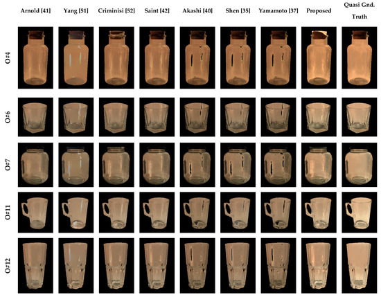 Remotesensing 13 00455 g0a3a