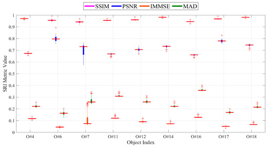 Remotesensing 13 00455 g0a4