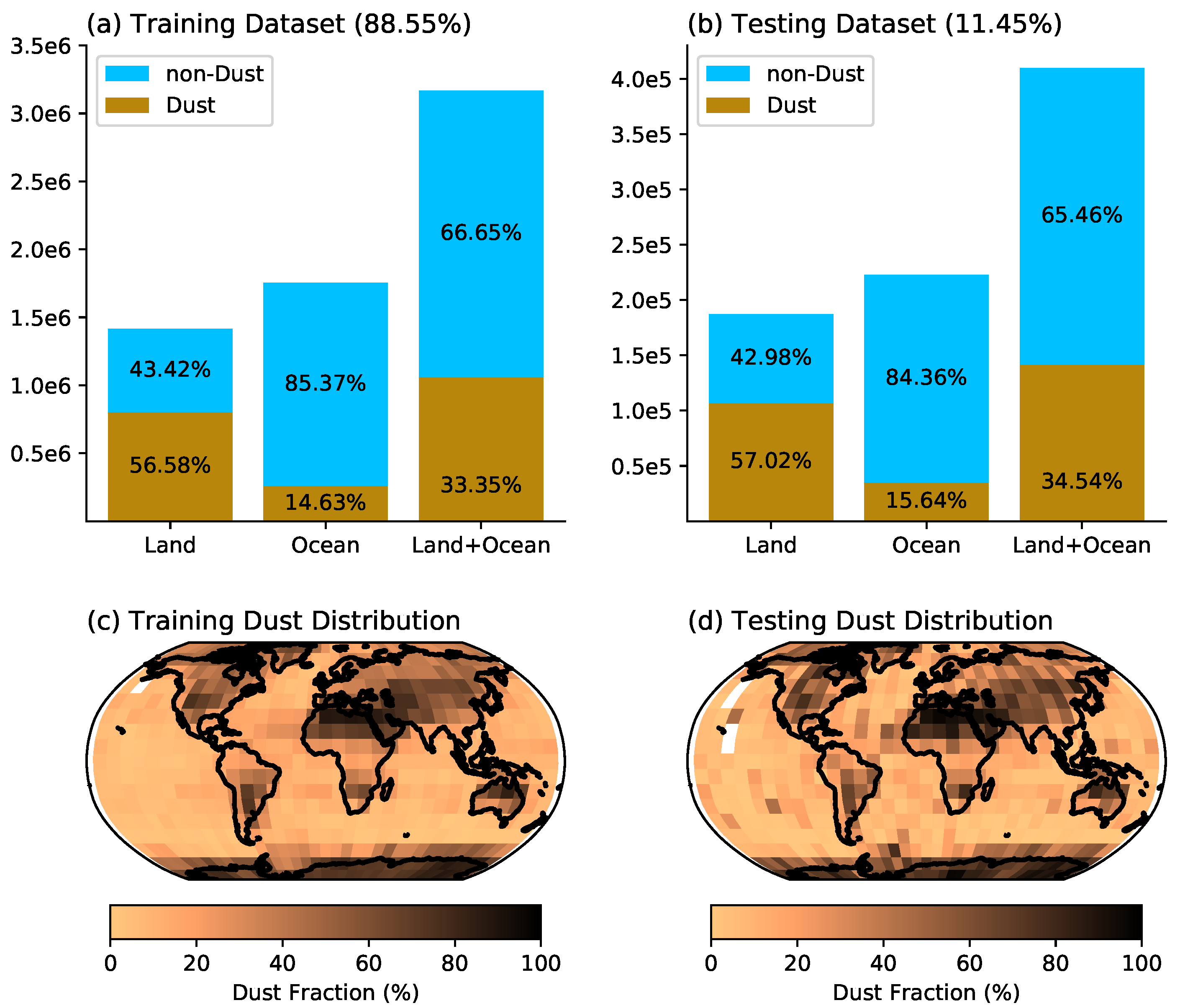 Remotesensing 13 00456 g002