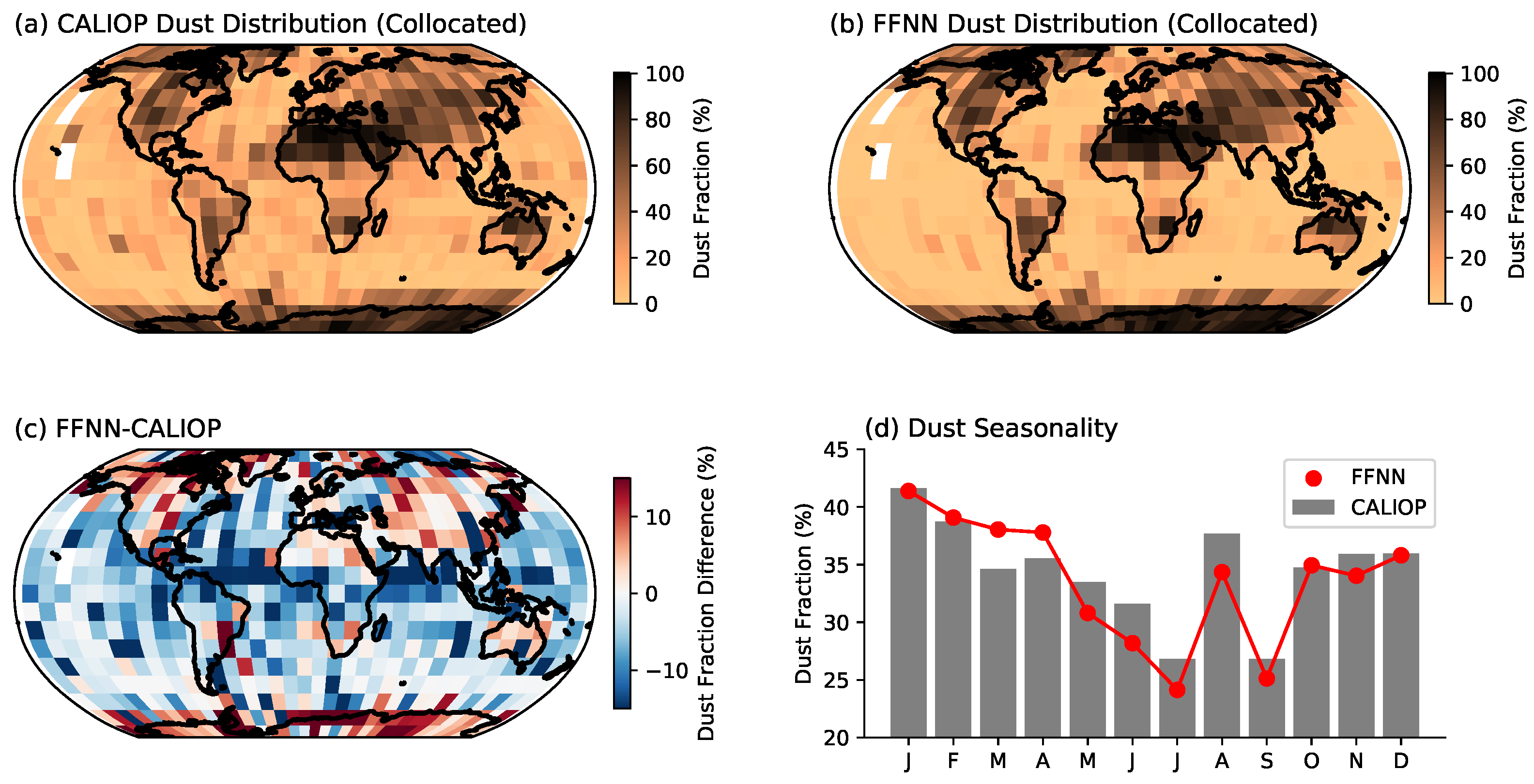 Remotesensing 13 00456 g004