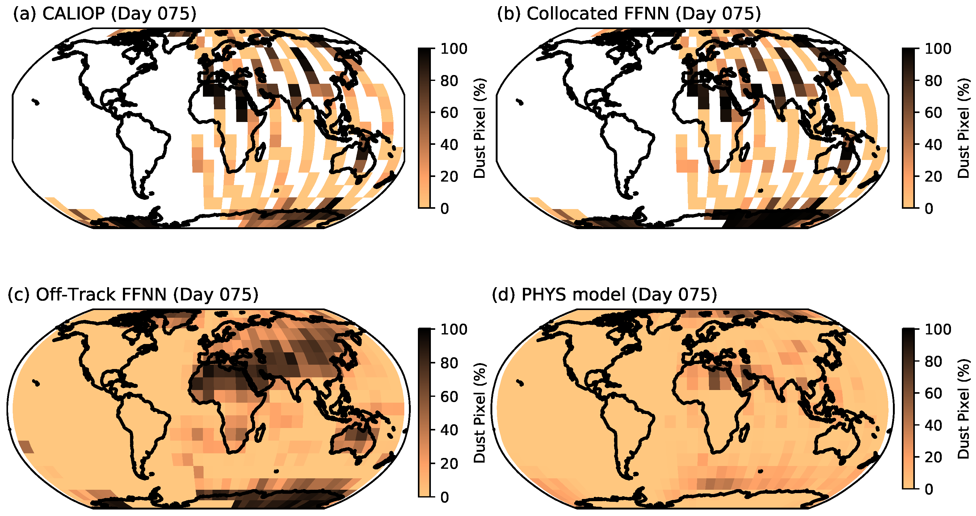 Remotesensing 13 00456 g007