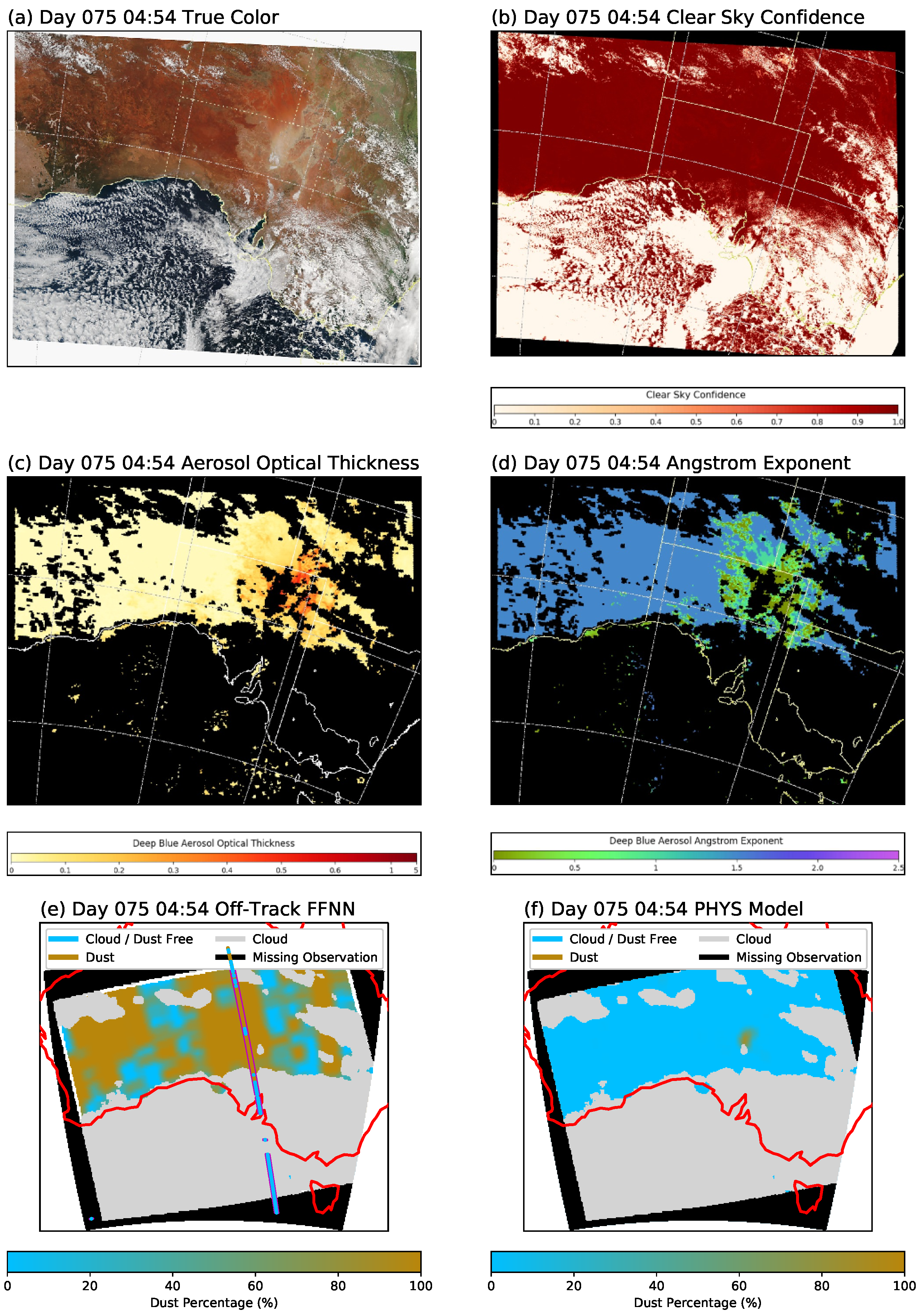 Remotesensing 13 00456 g010