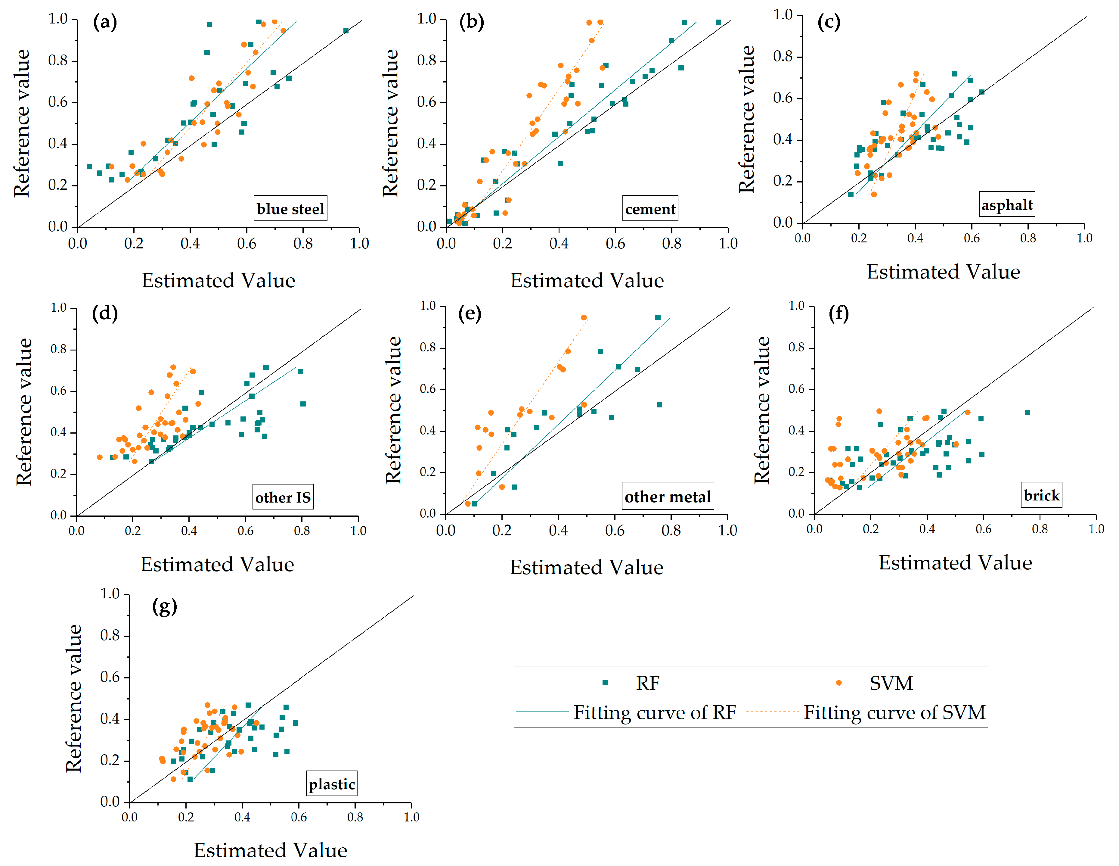 Remotesensing 13 00459 g011