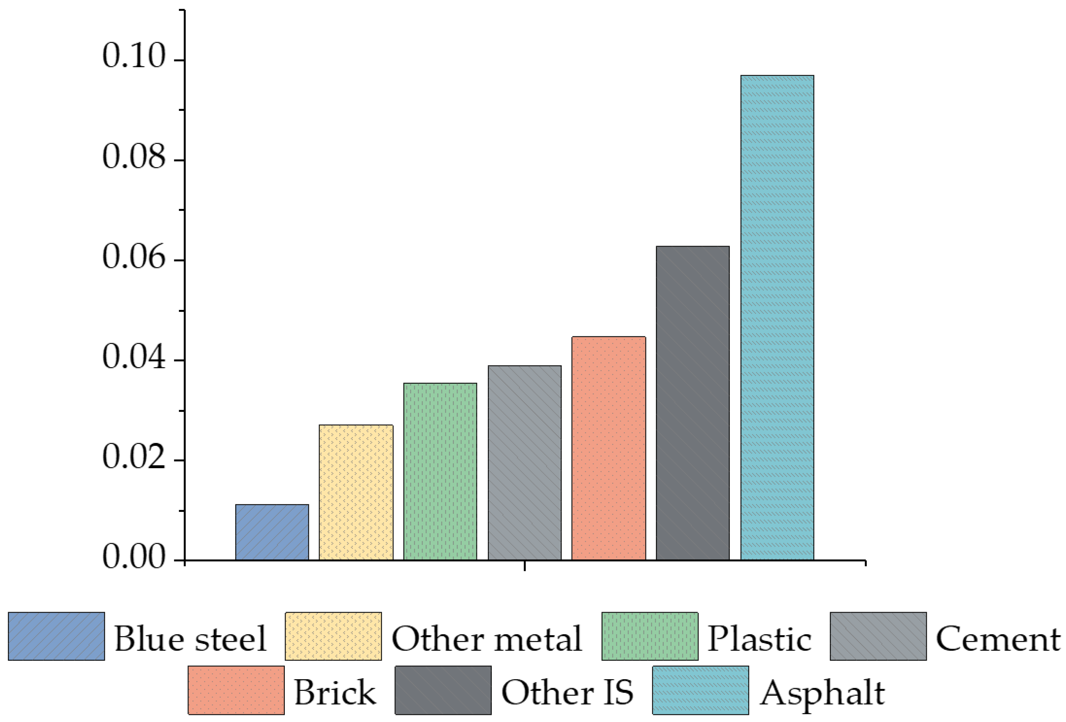 Remotesensing 13 00459 g012