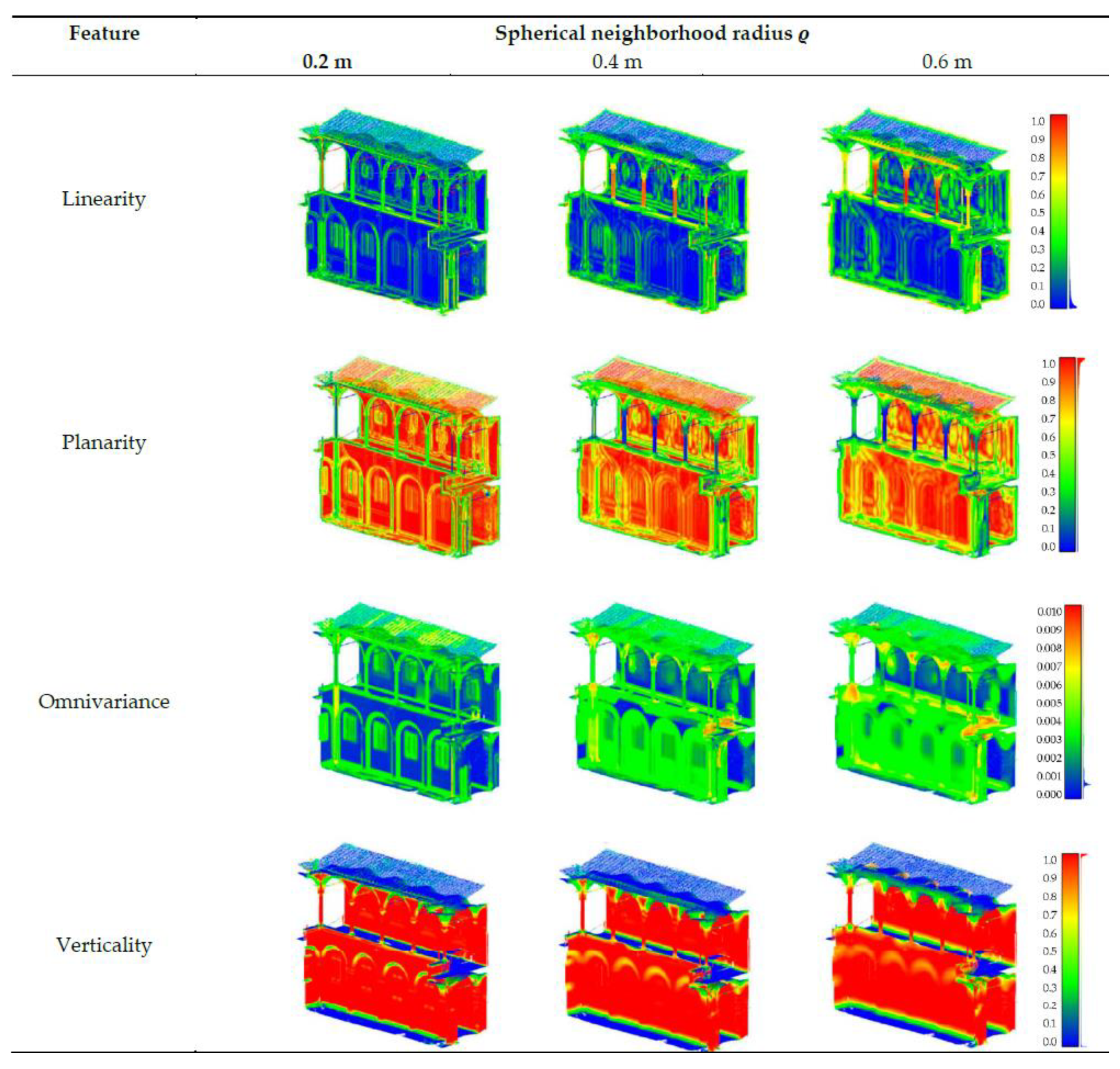 Remotesensing 13 00461 g004