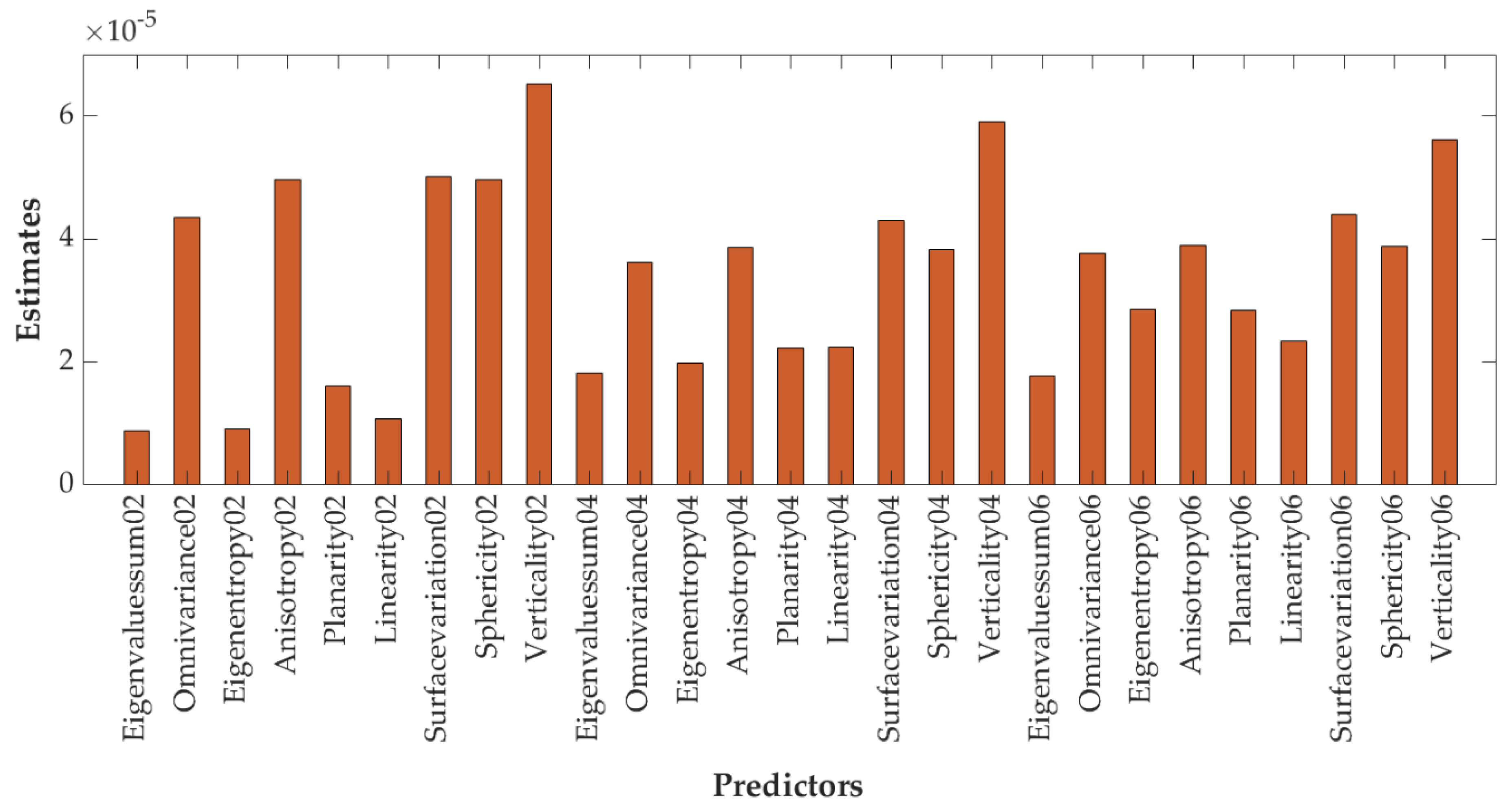 Remotesensing 13 00461 g007