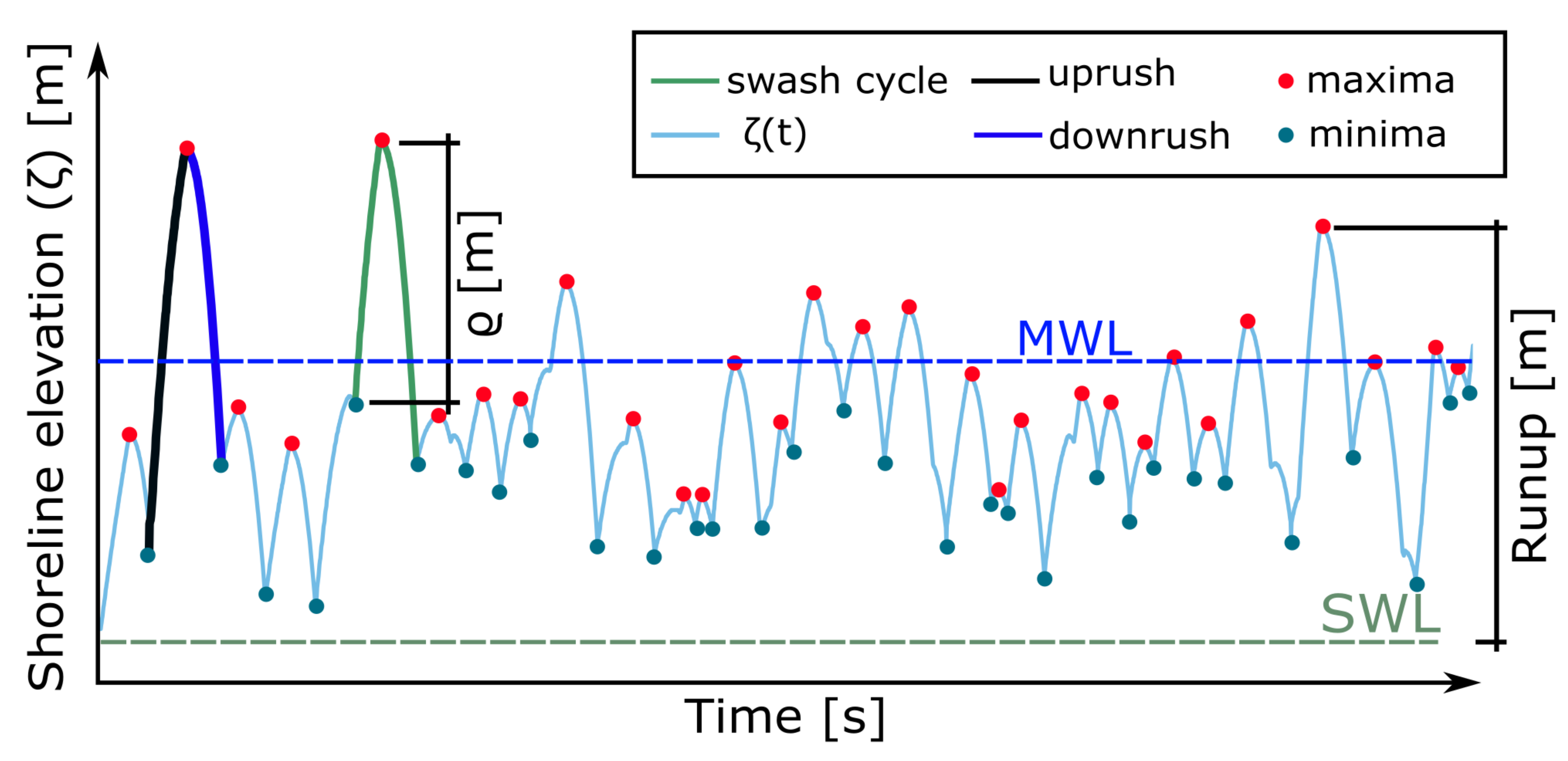 Remotesensing 13 00462 g001