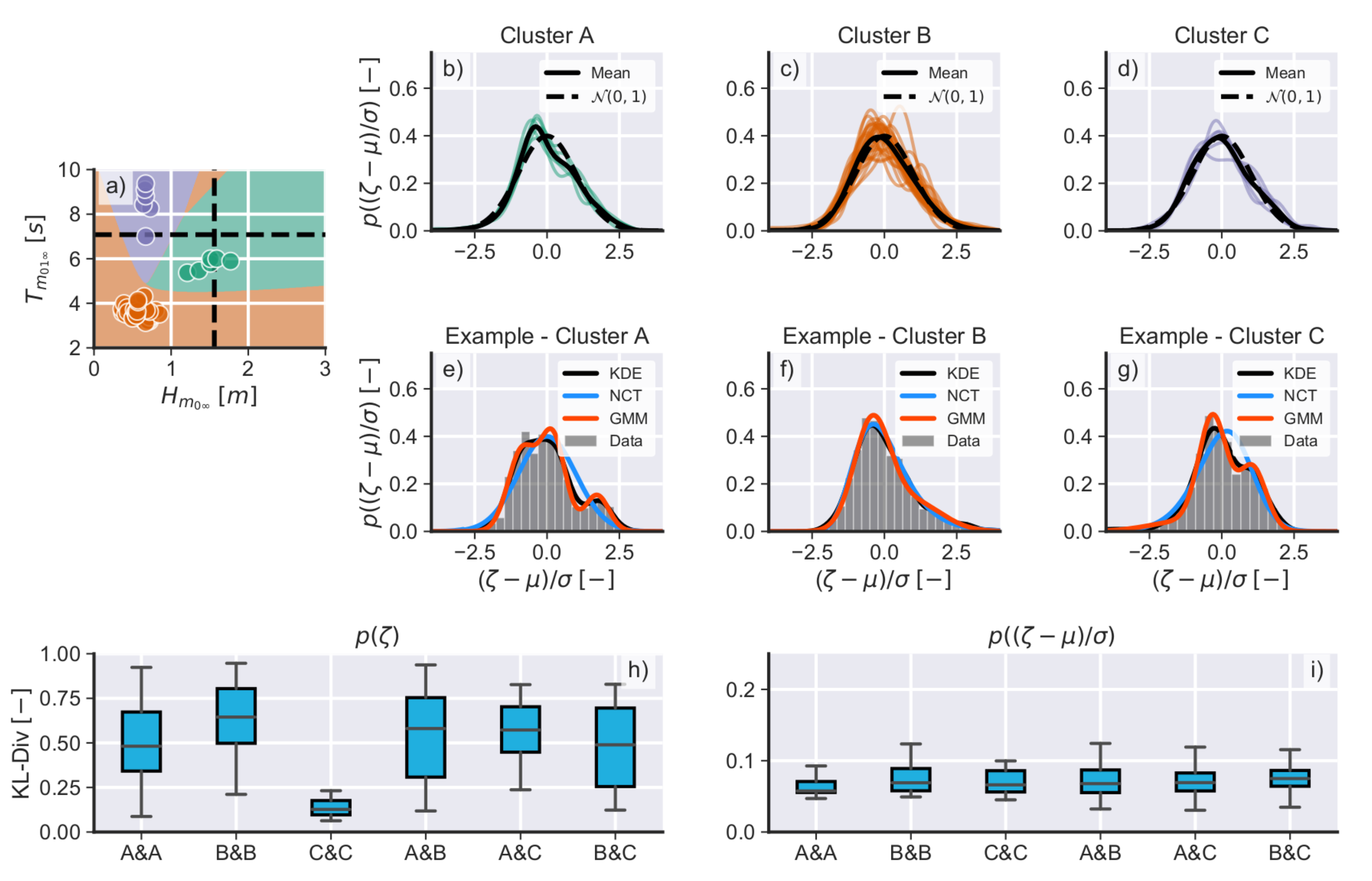 Remotesensing 13 00462 g006